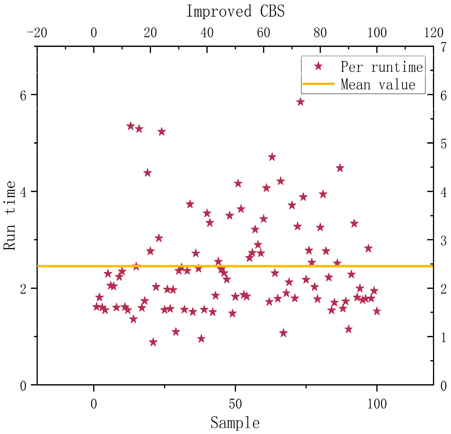 Drones 07 00295 g034