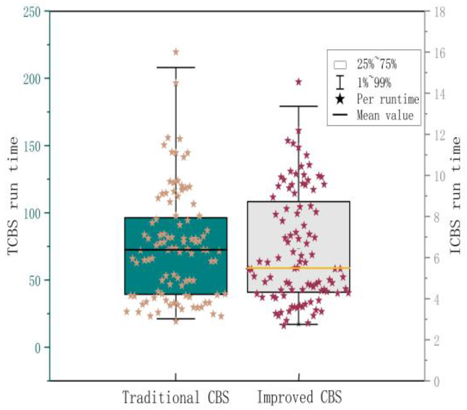 Drones 07 00295 g044