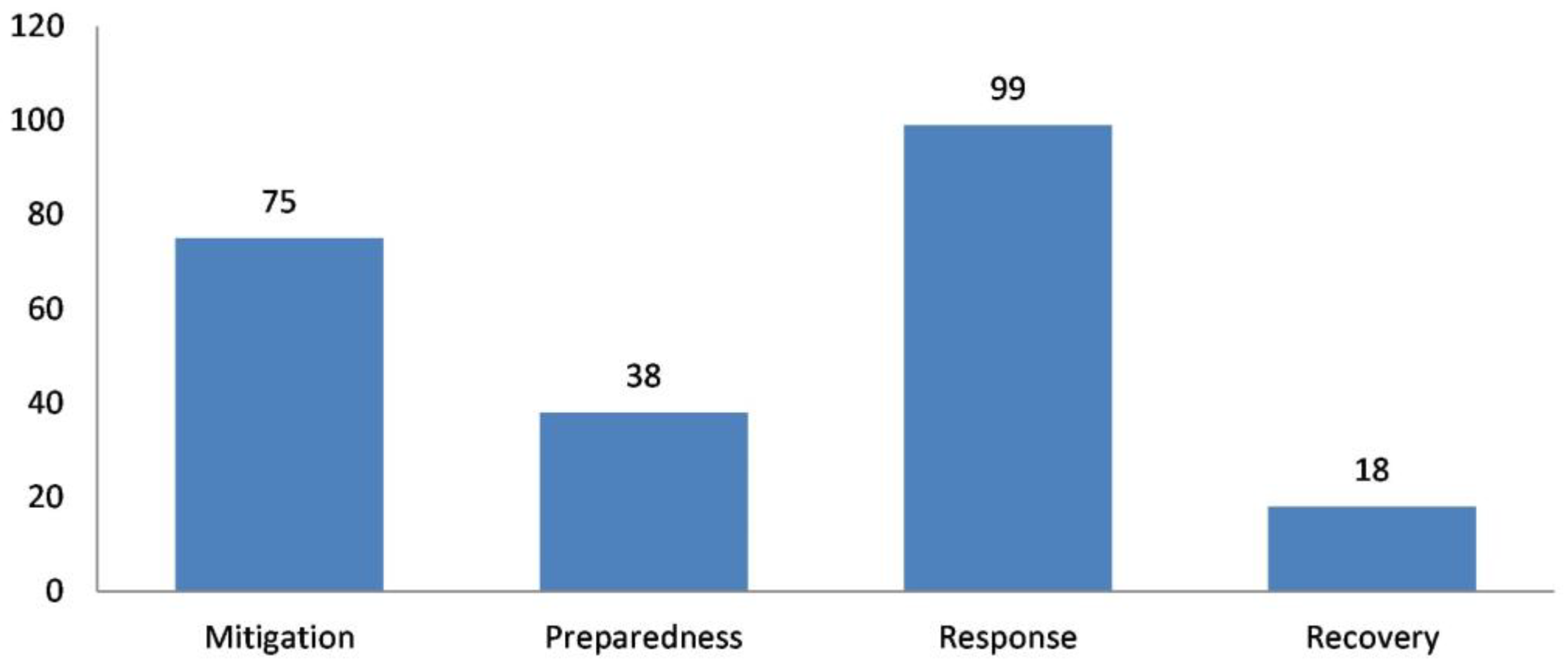 Drones 07 00301 g005 Drones 07 00301 g005