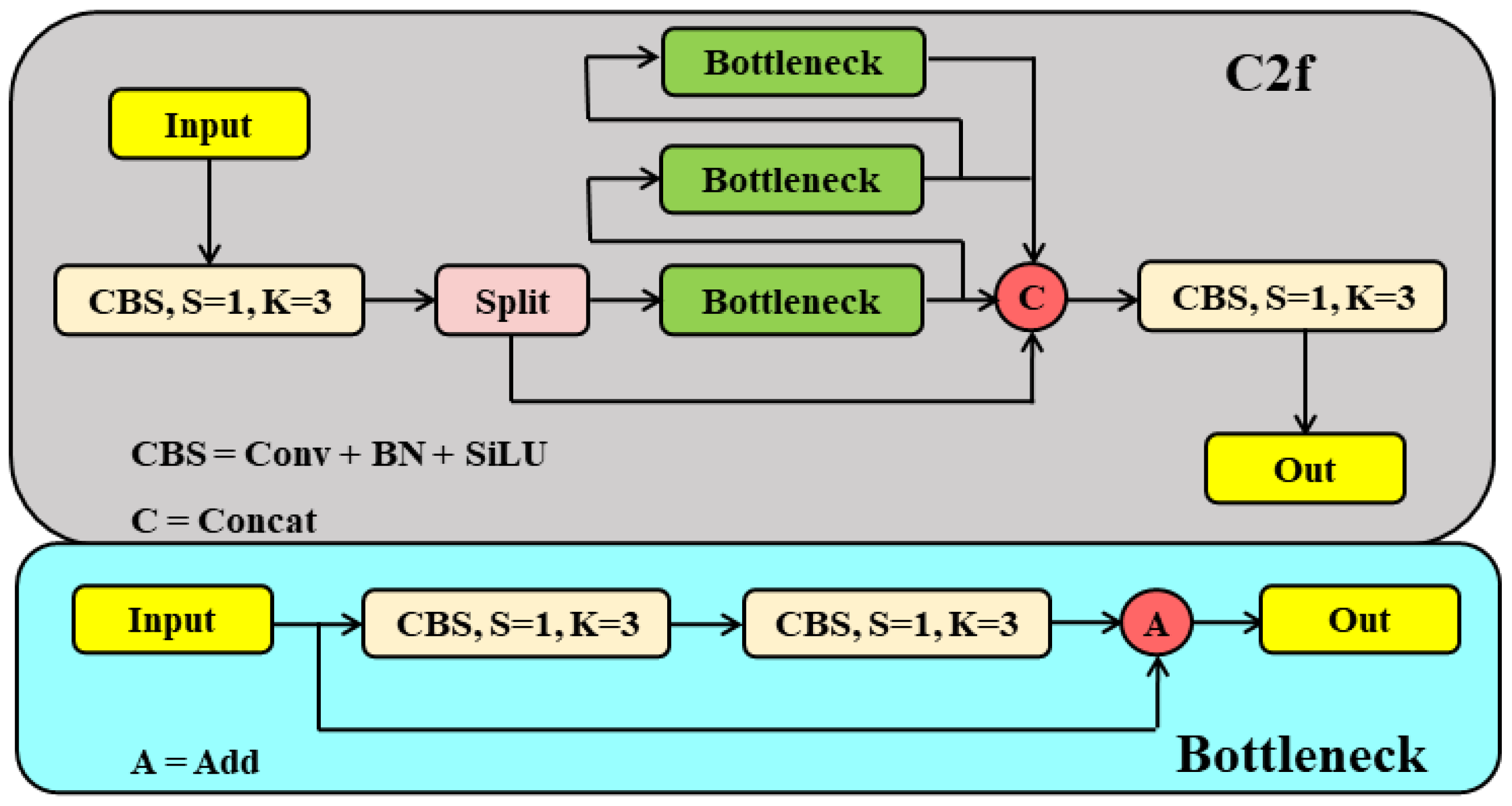 Drones 07 00304 g001