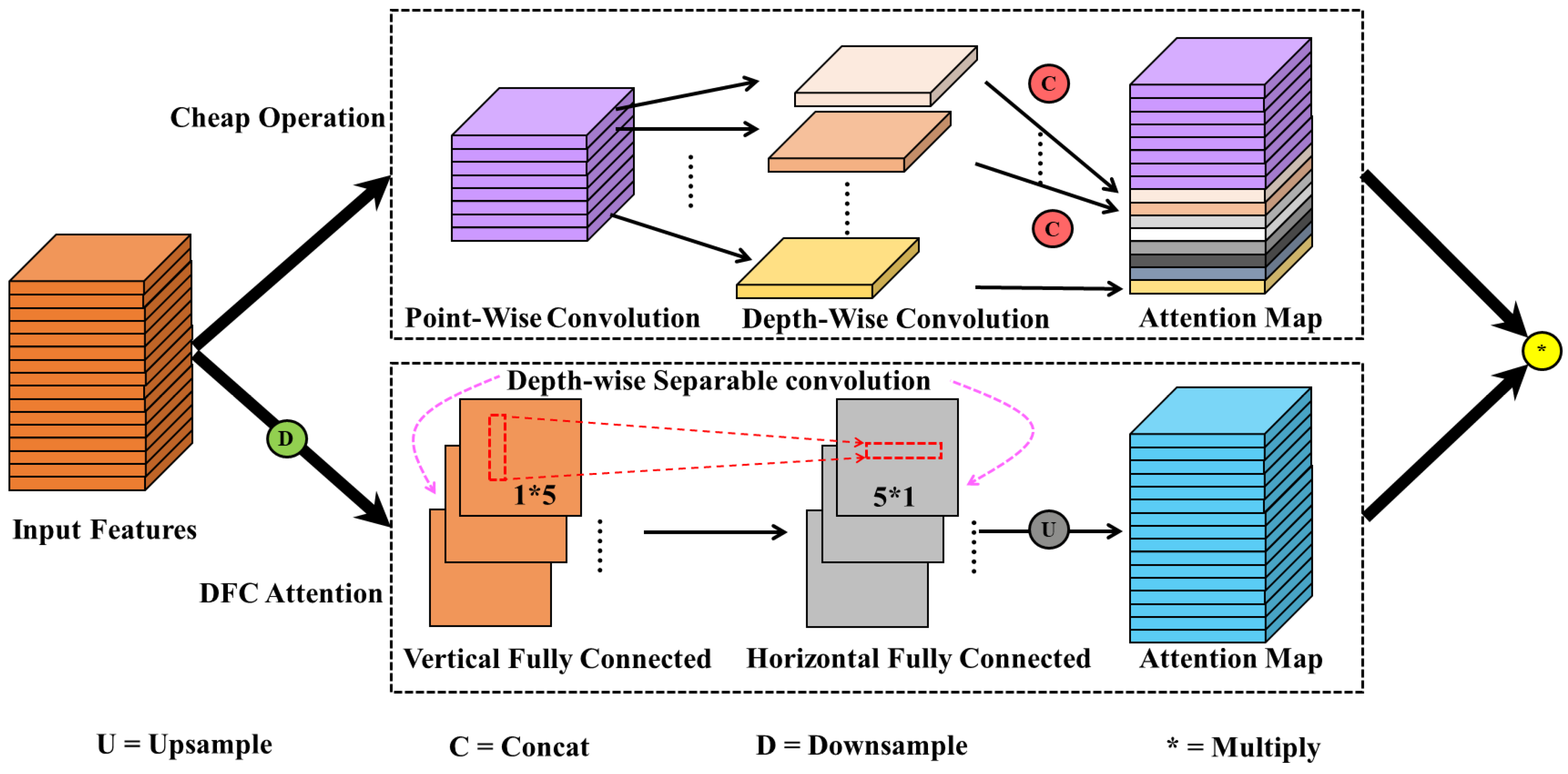Drones 07 00304 g003