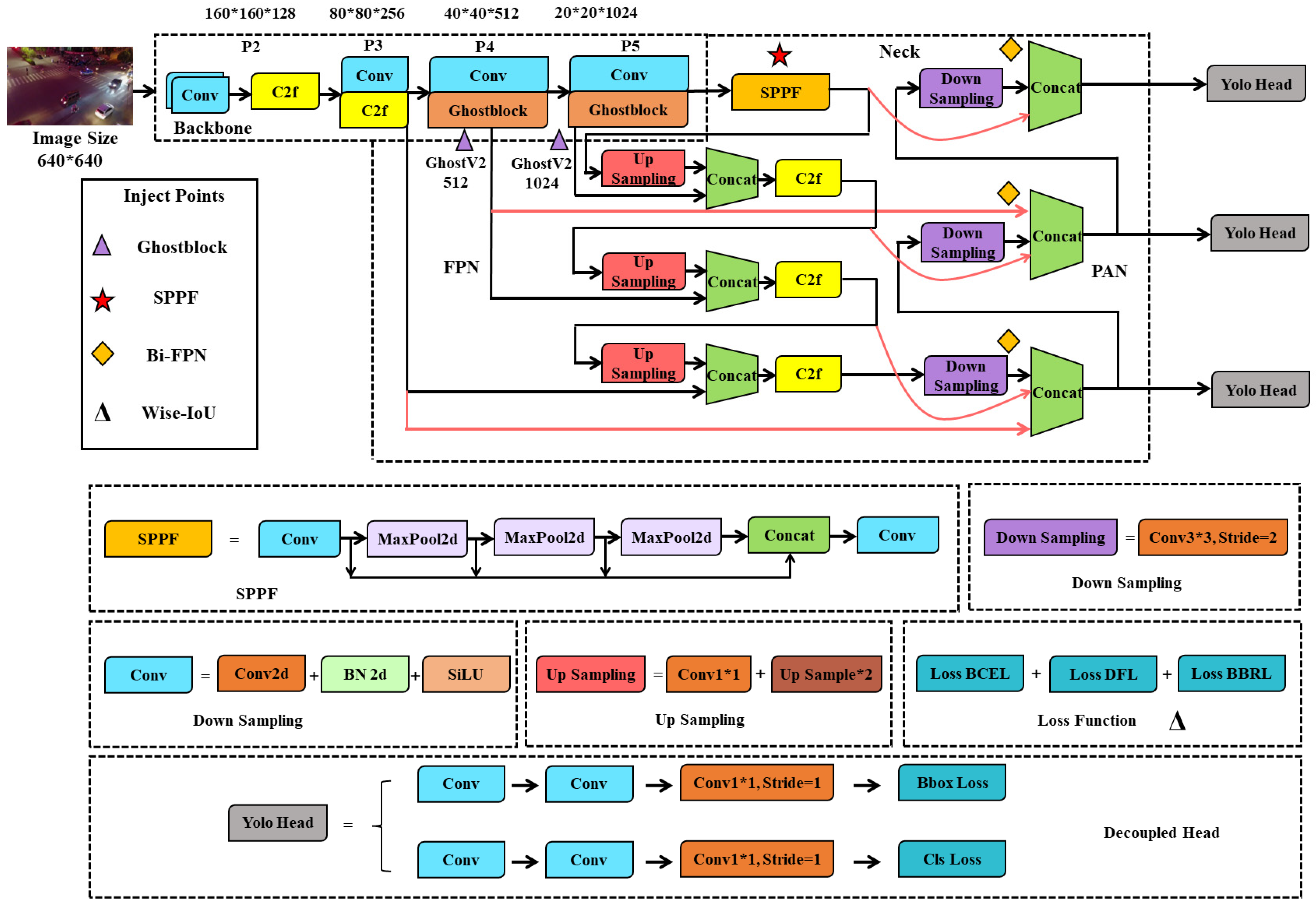 Drones 07 00304 g005
