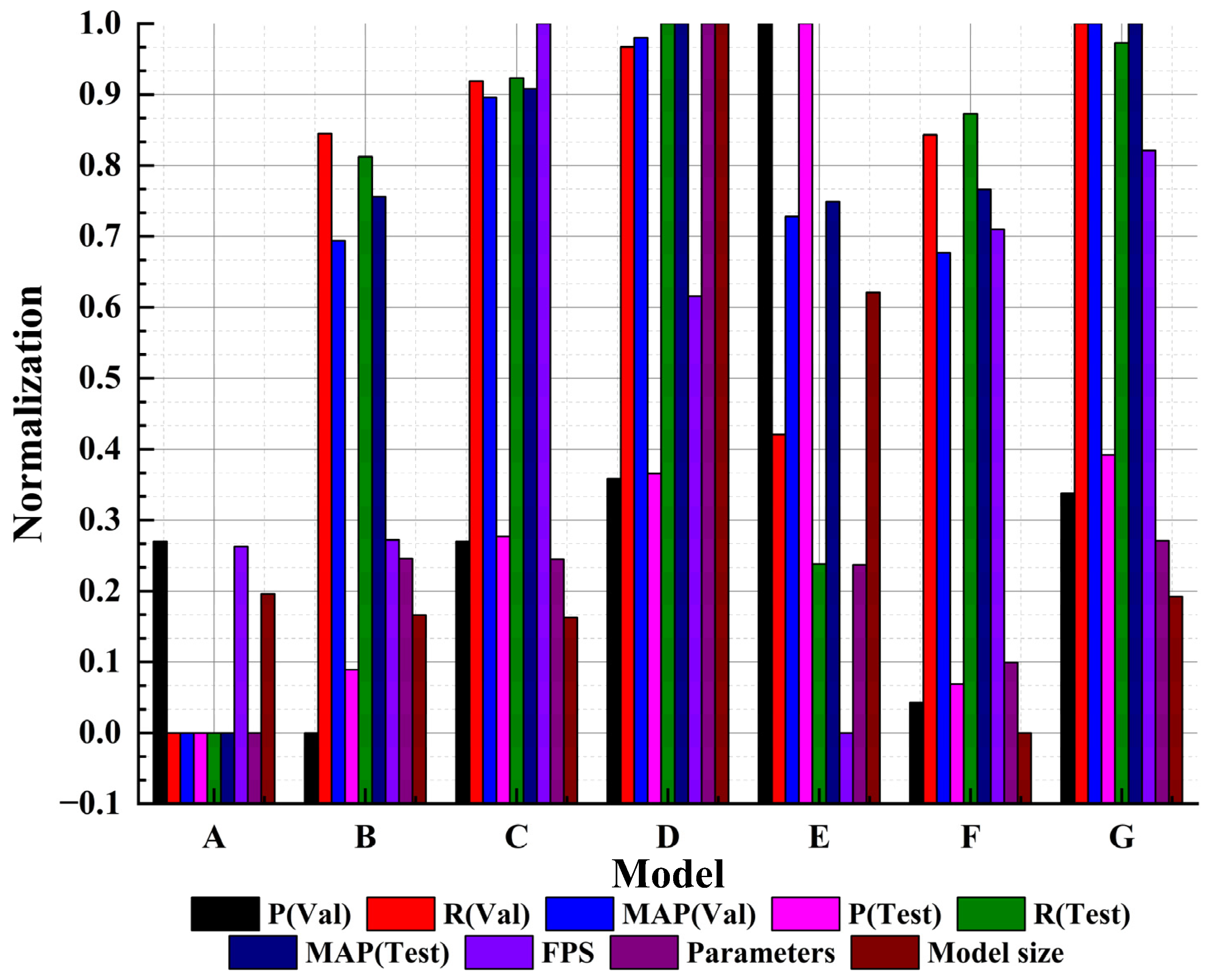 Drones 07 00304 g009