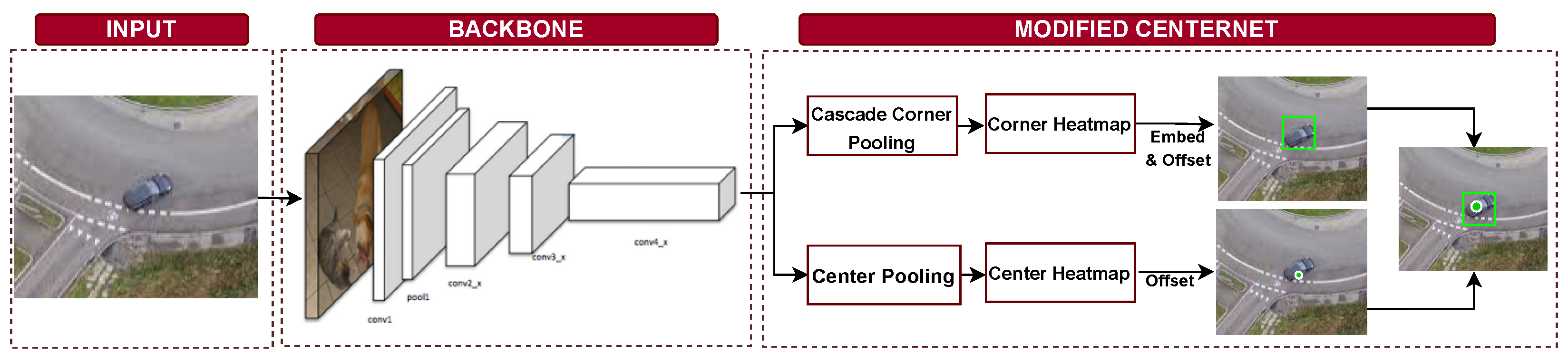 Drones 07 00310 g003
