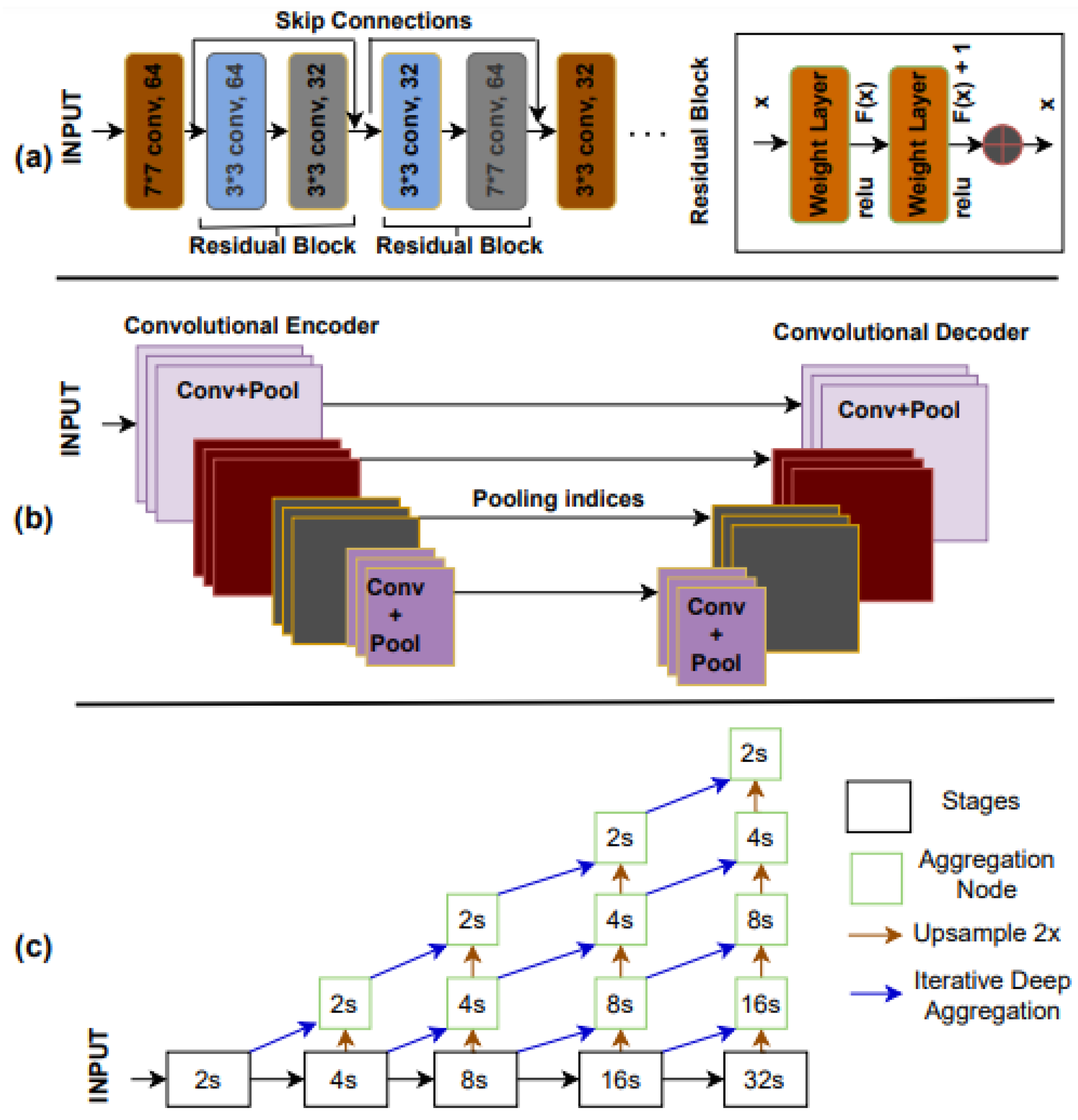 Drones 07 00310 g004