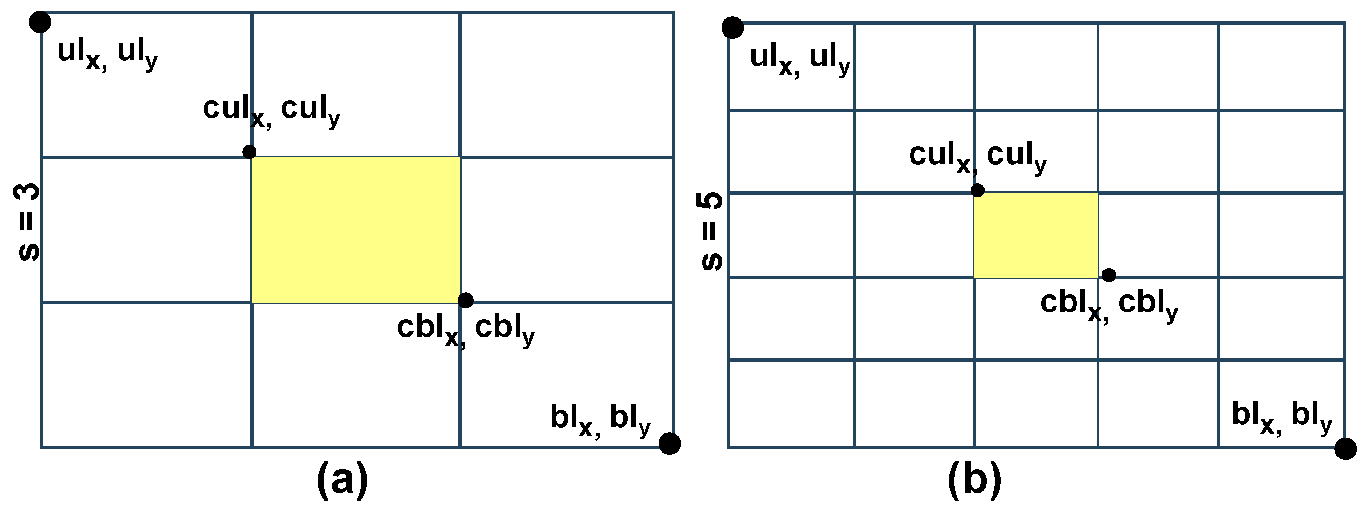 Drones 07 00310 g005