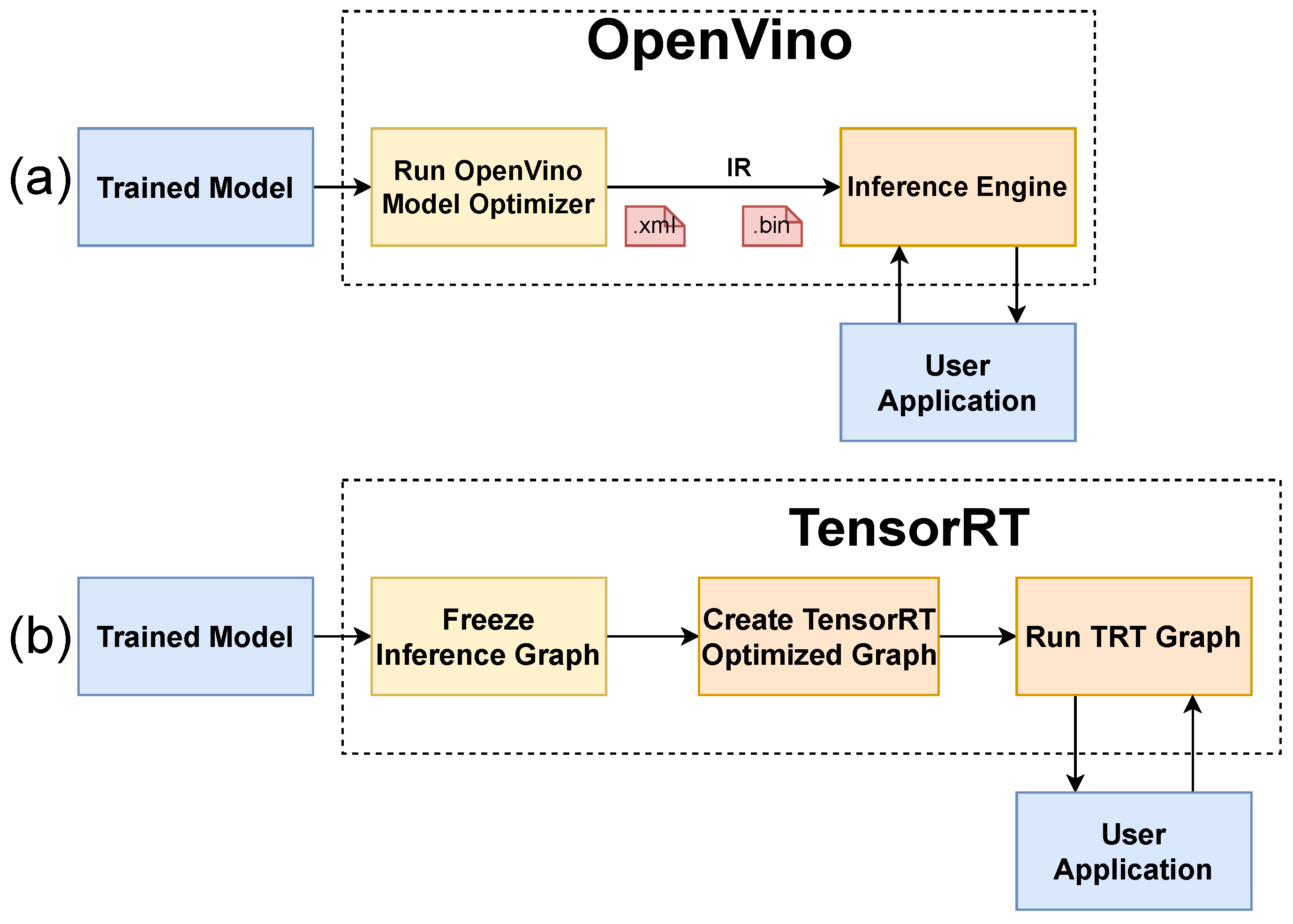 Drones 07 00310 g006
