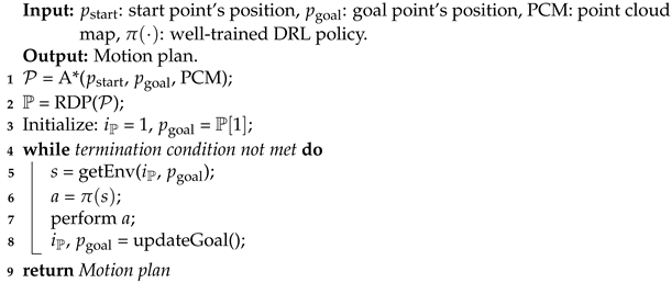 Drones 07 00311 i001