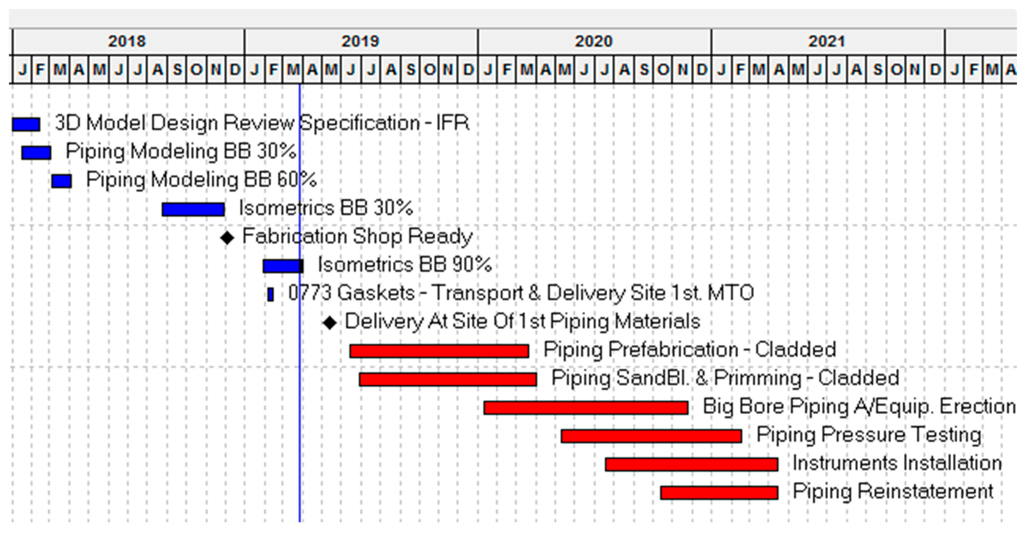 Drones 07 00313 g006