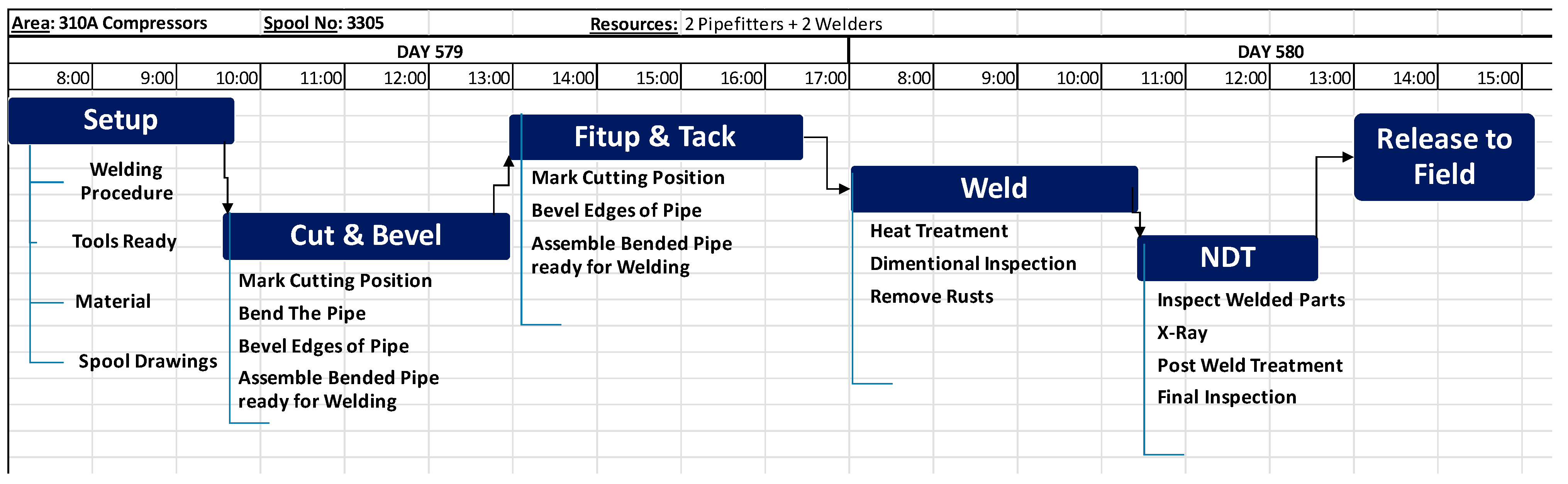 Drones 07 00313 g007