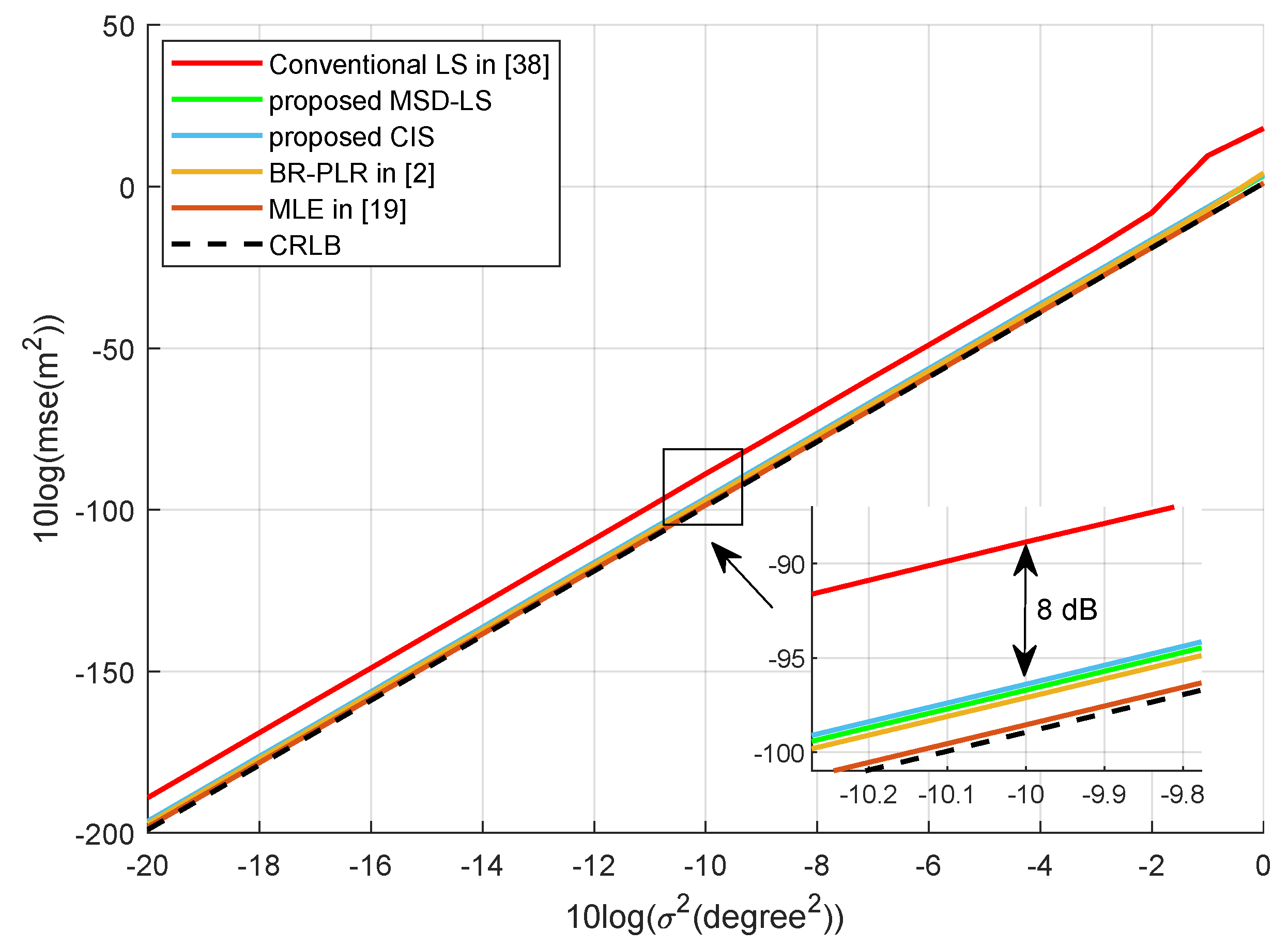 Drones 07 00318 g003