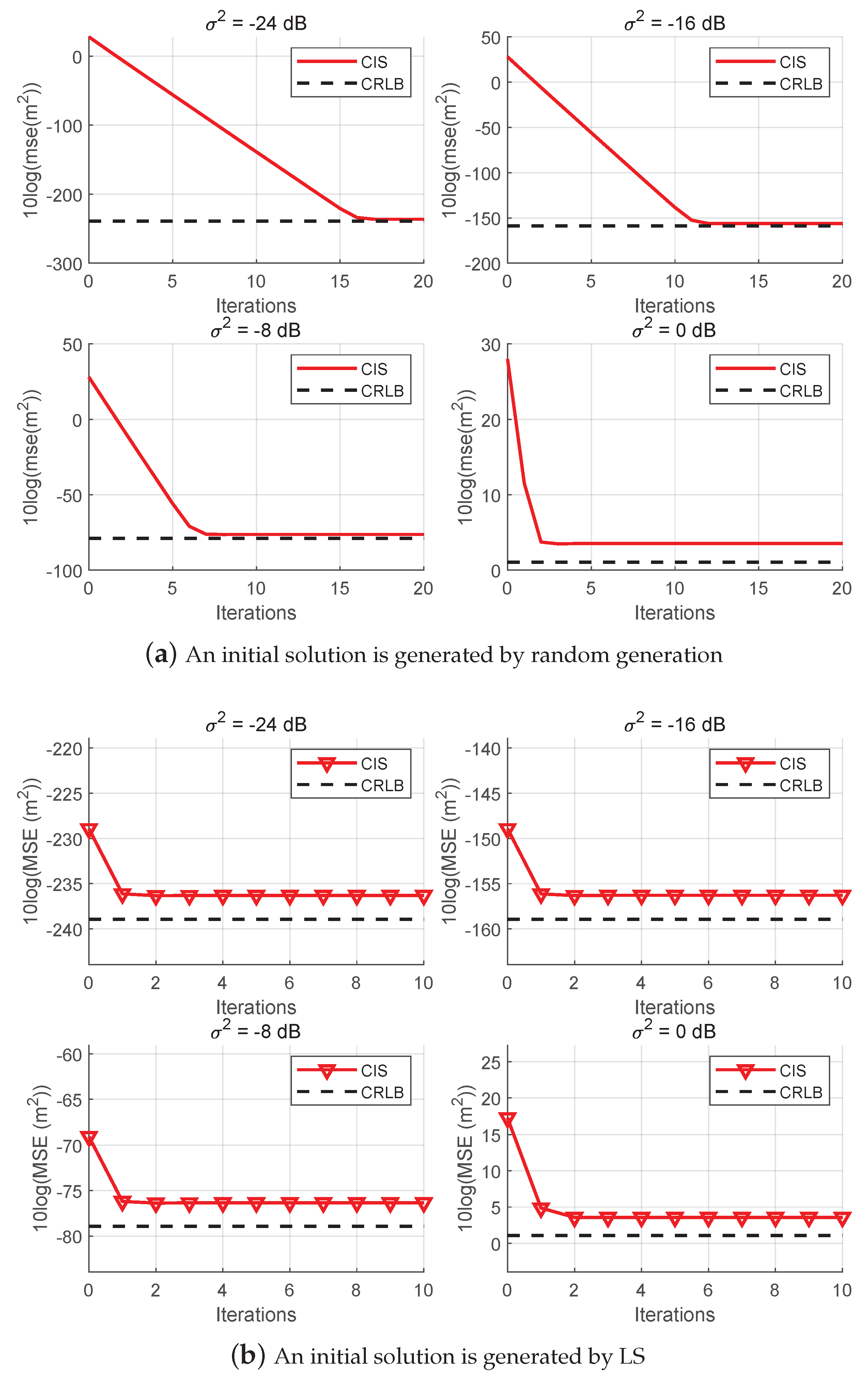 Drones 07 00318 g005