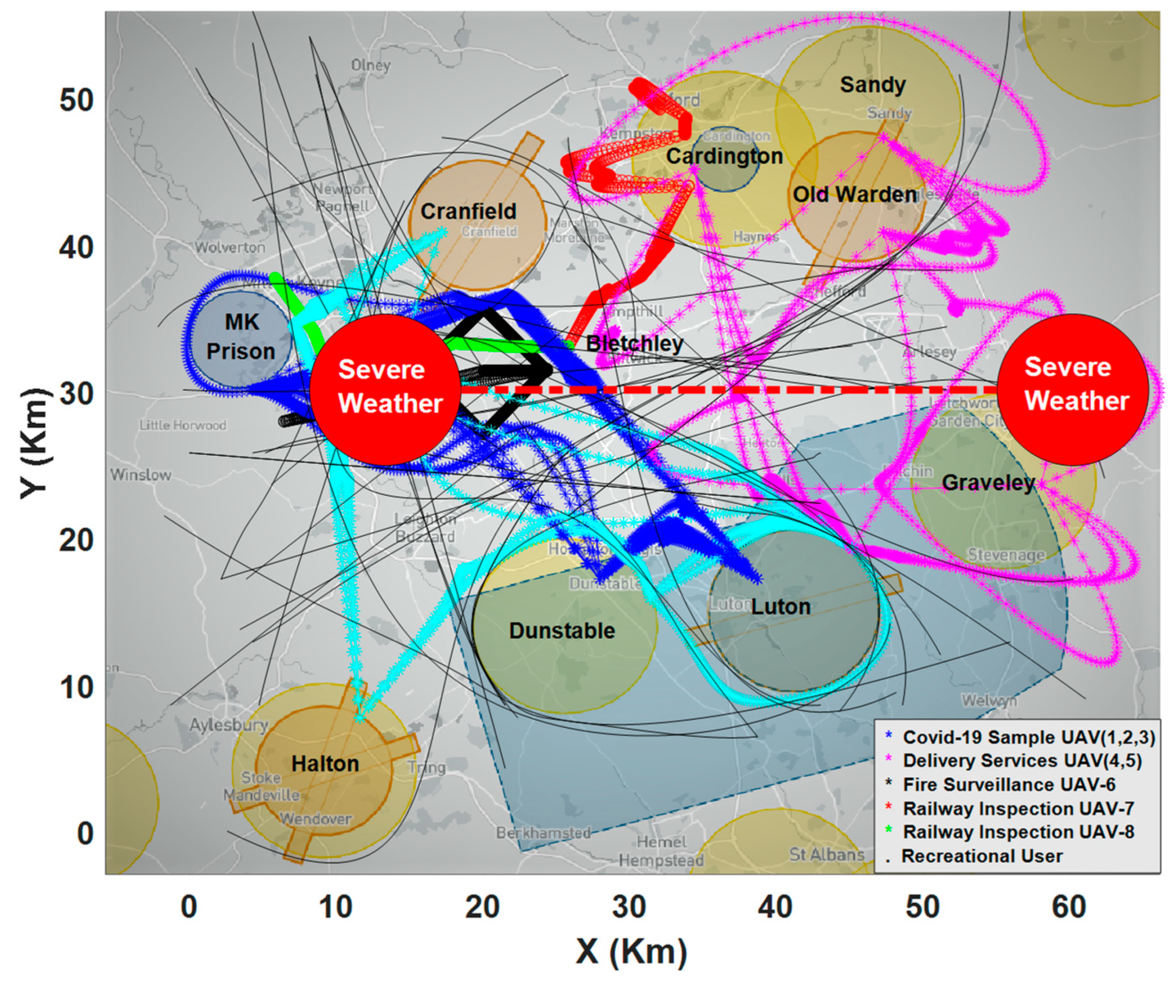Drones 07 00327 g004
