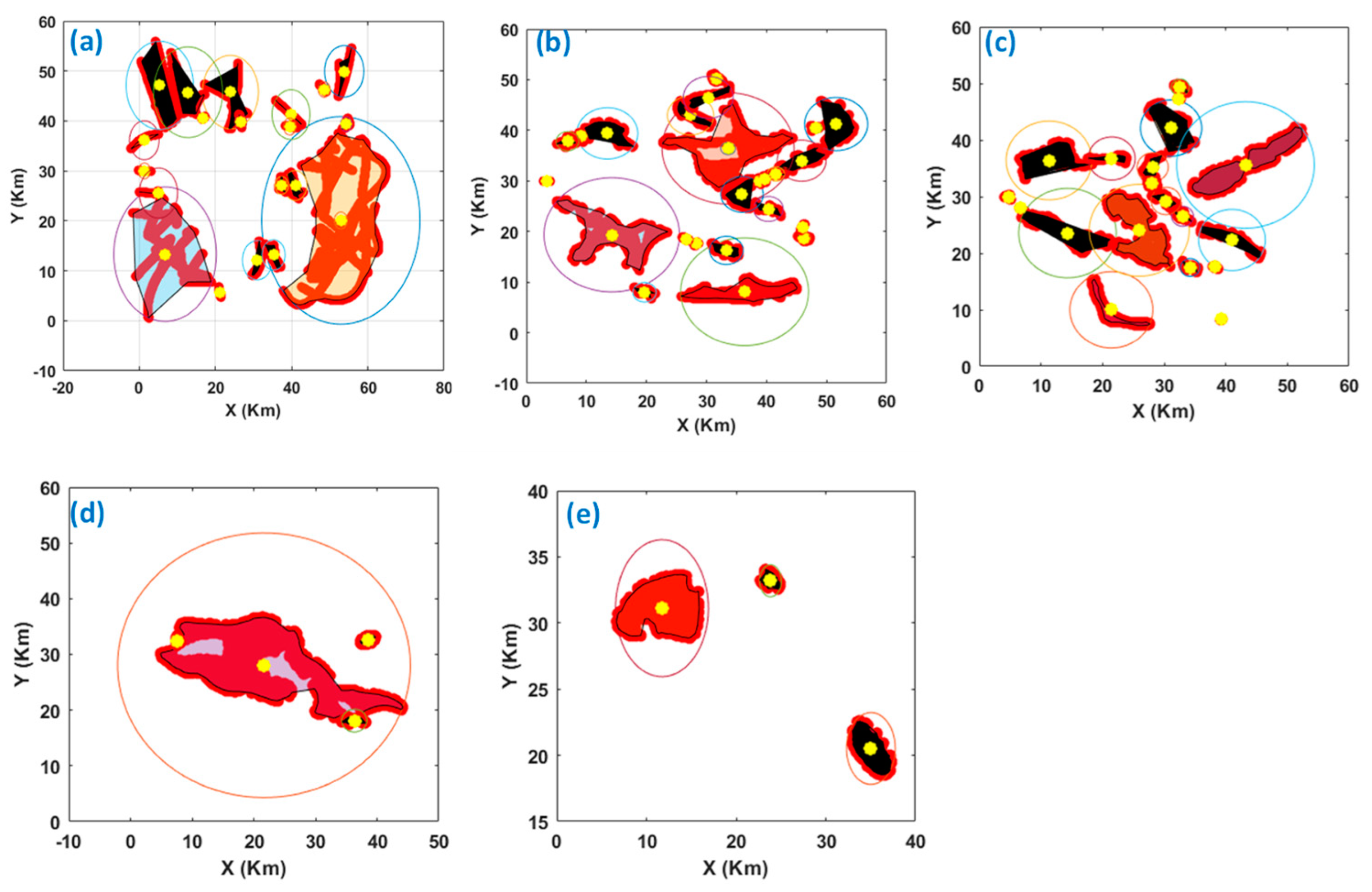 Drones 07 00327 g005