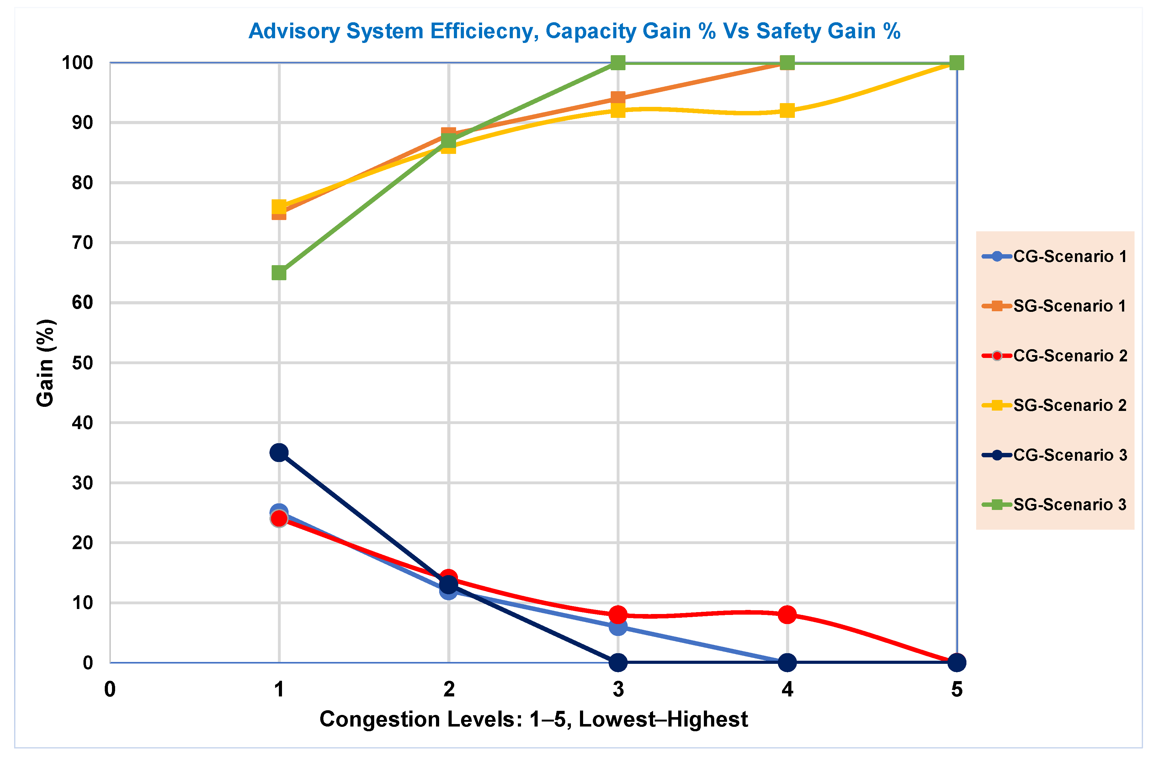 Drones 07 00327 g019