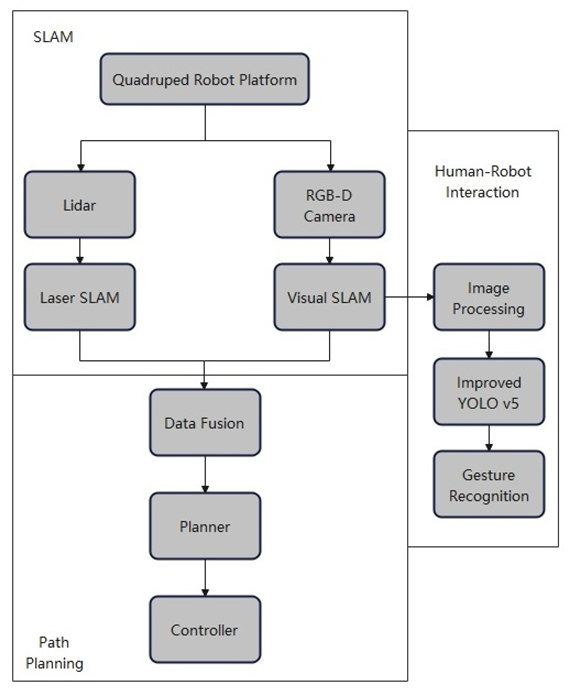 Drones 07 00329 g002