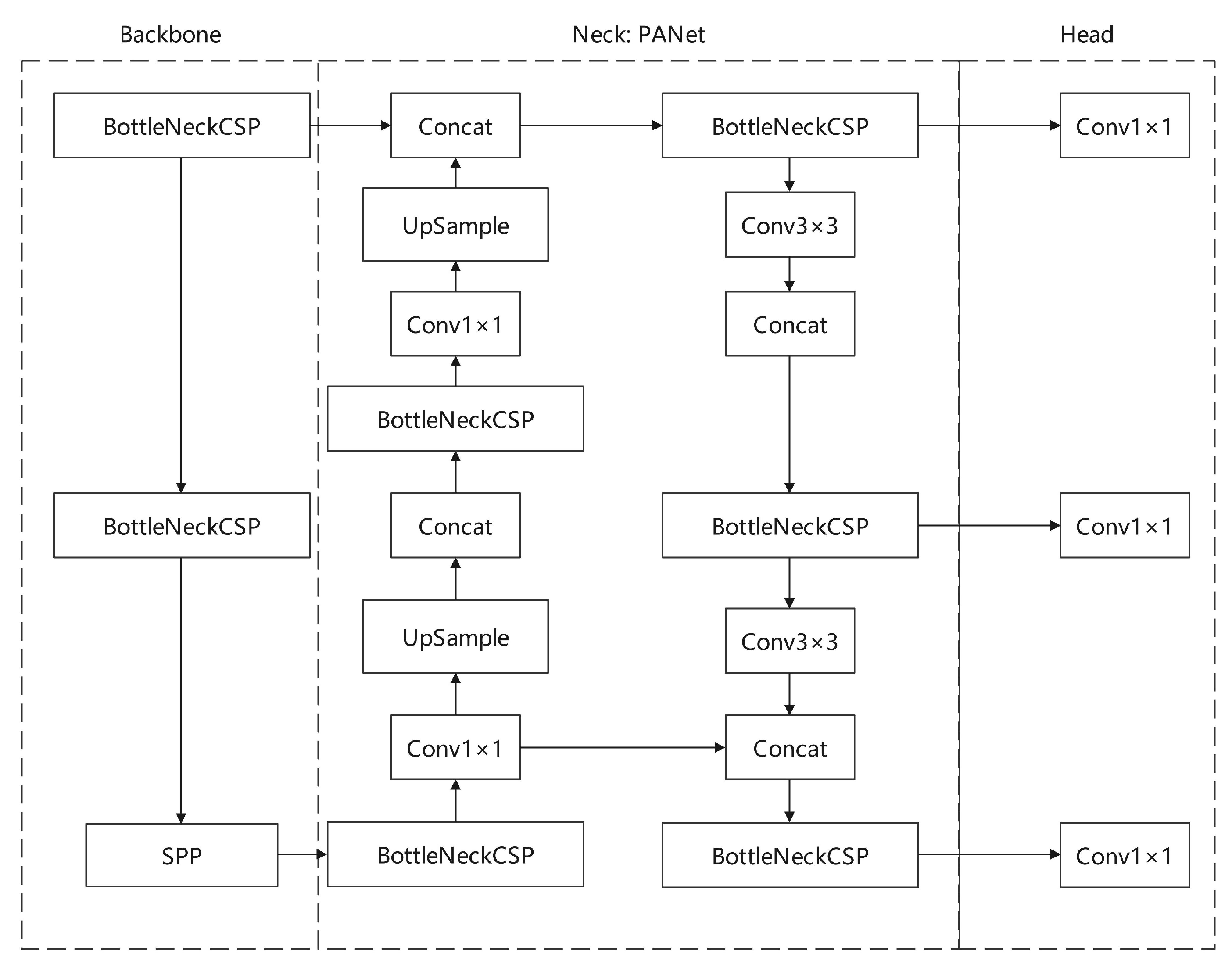 Drones 07 00329 g010