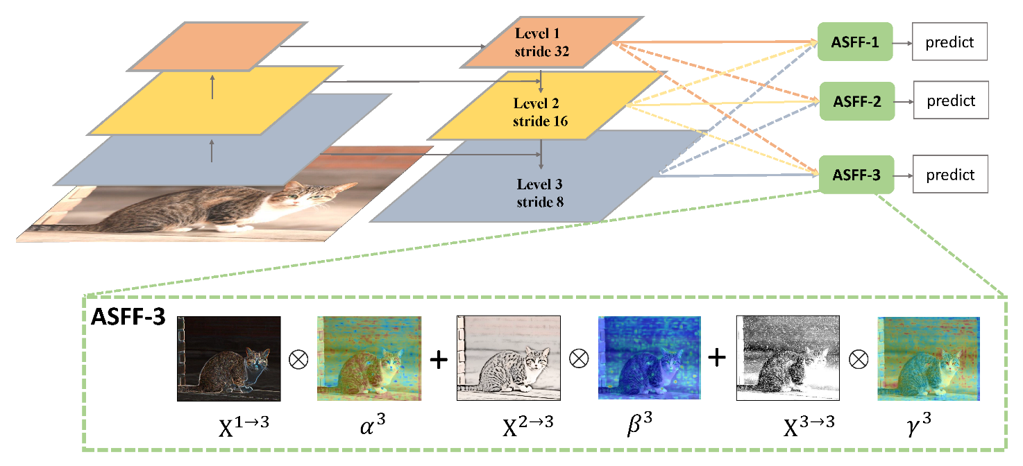 Drones 07 00329 g011