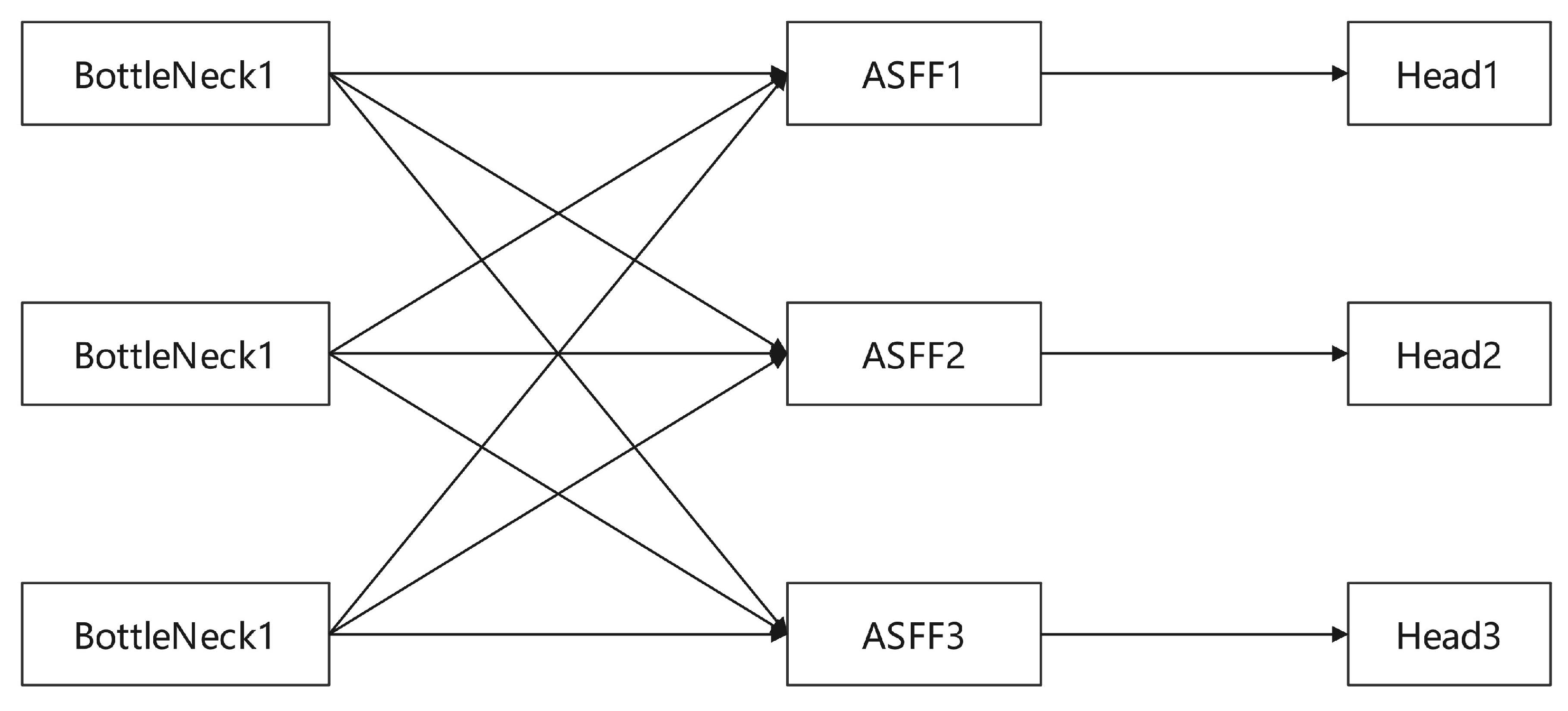 Drones 07 00329 g012