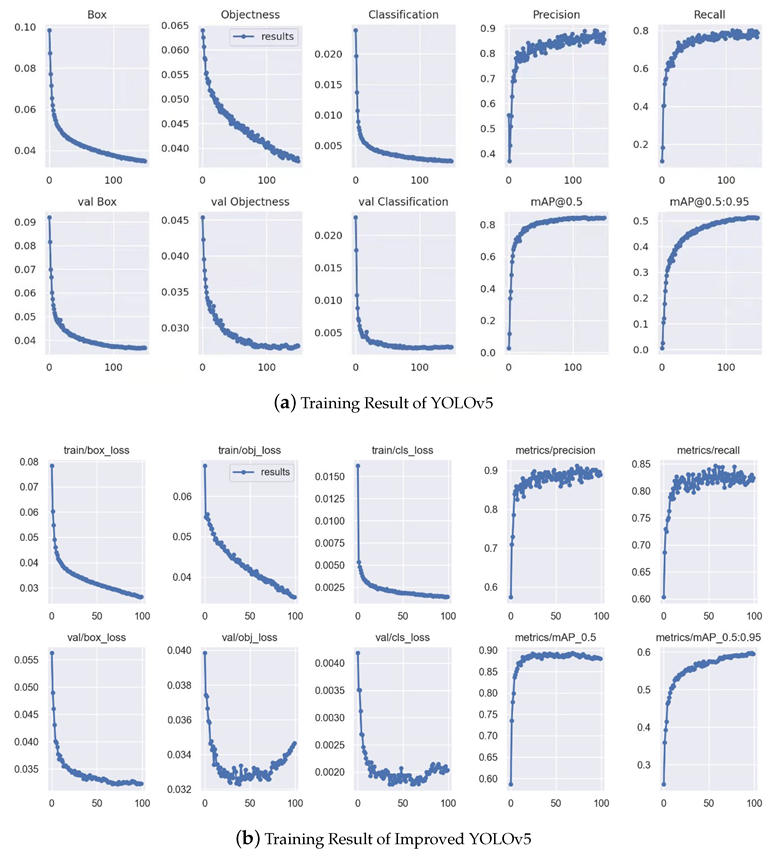 Drones 07 00329 g014
