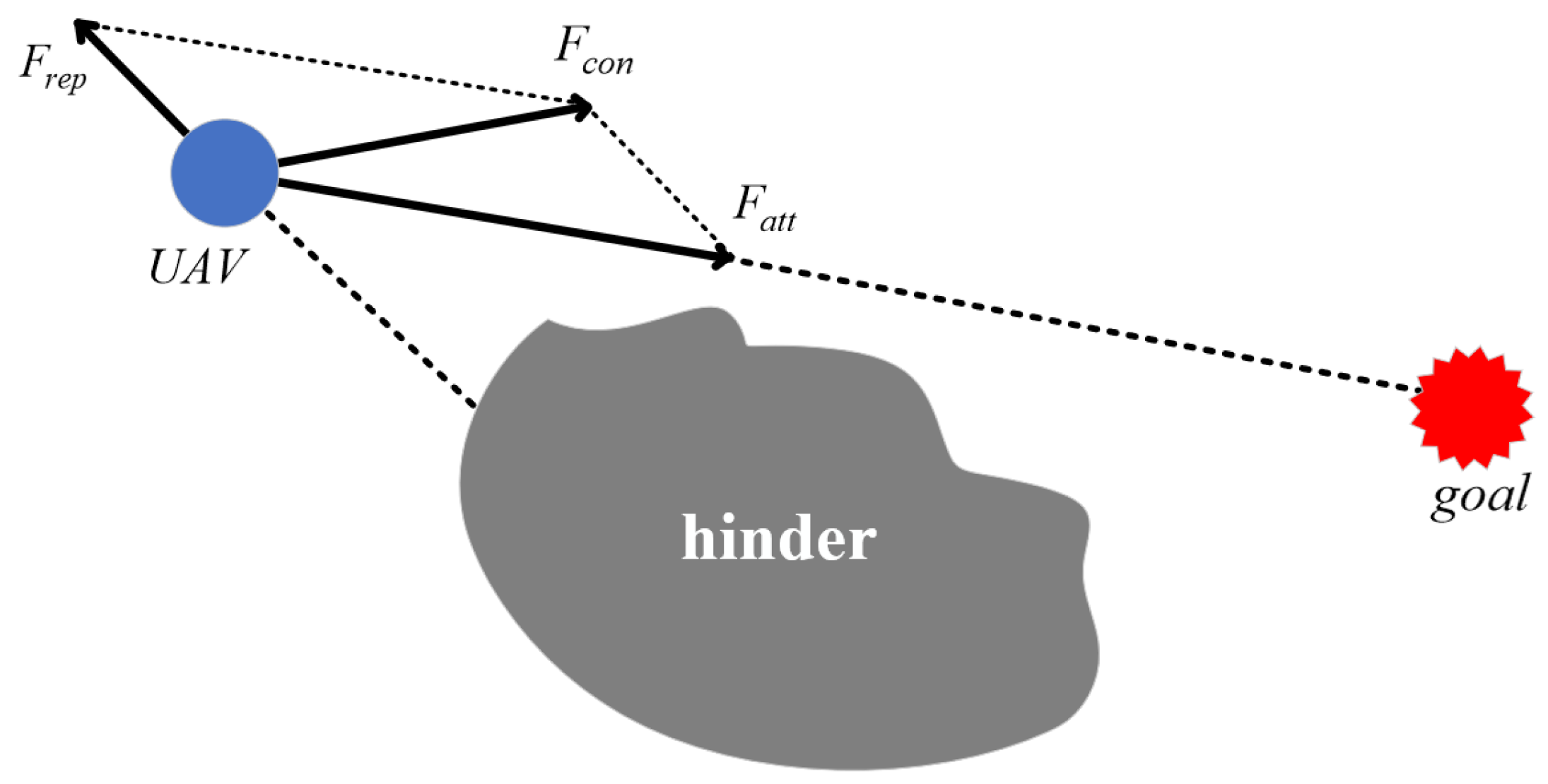 Drones 07 00331 g001