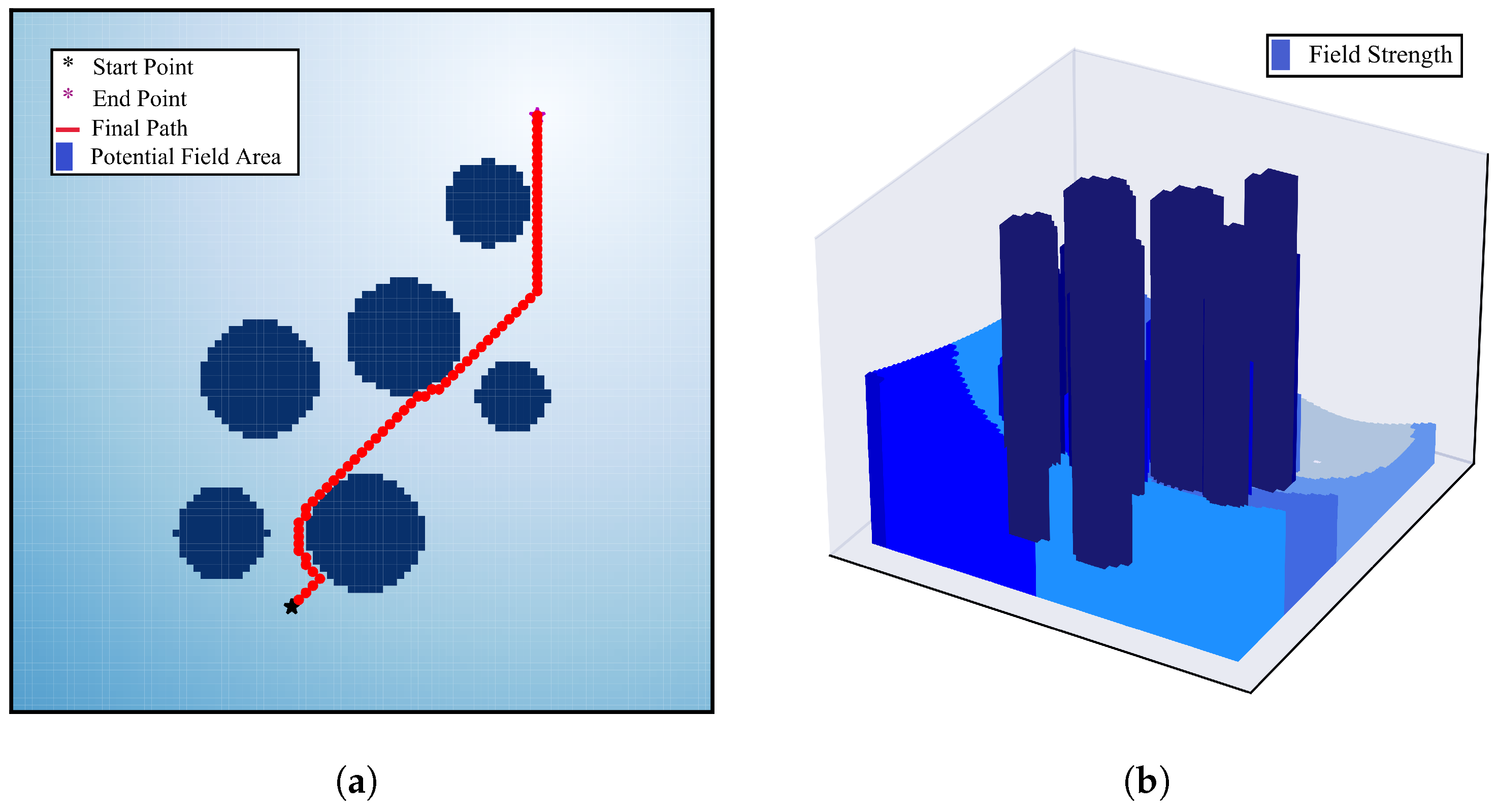 Drones 07 00331 g002