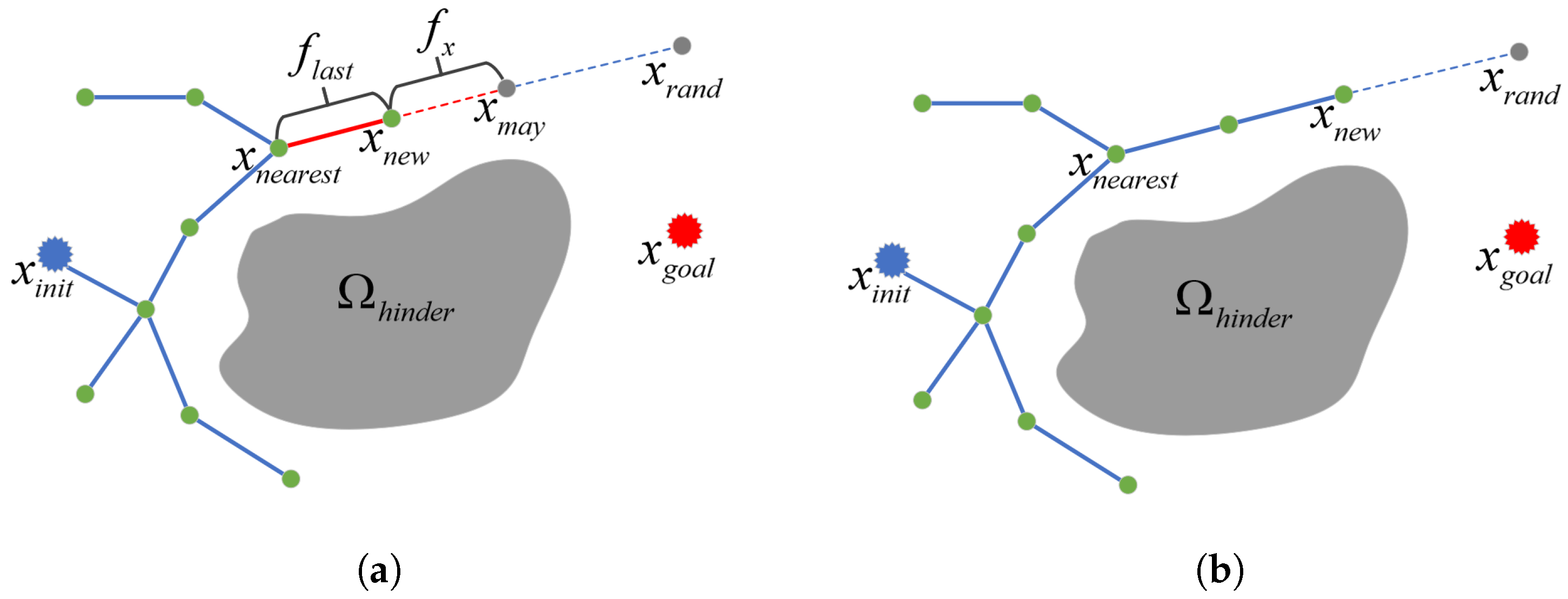 Drones 07 00331 g003