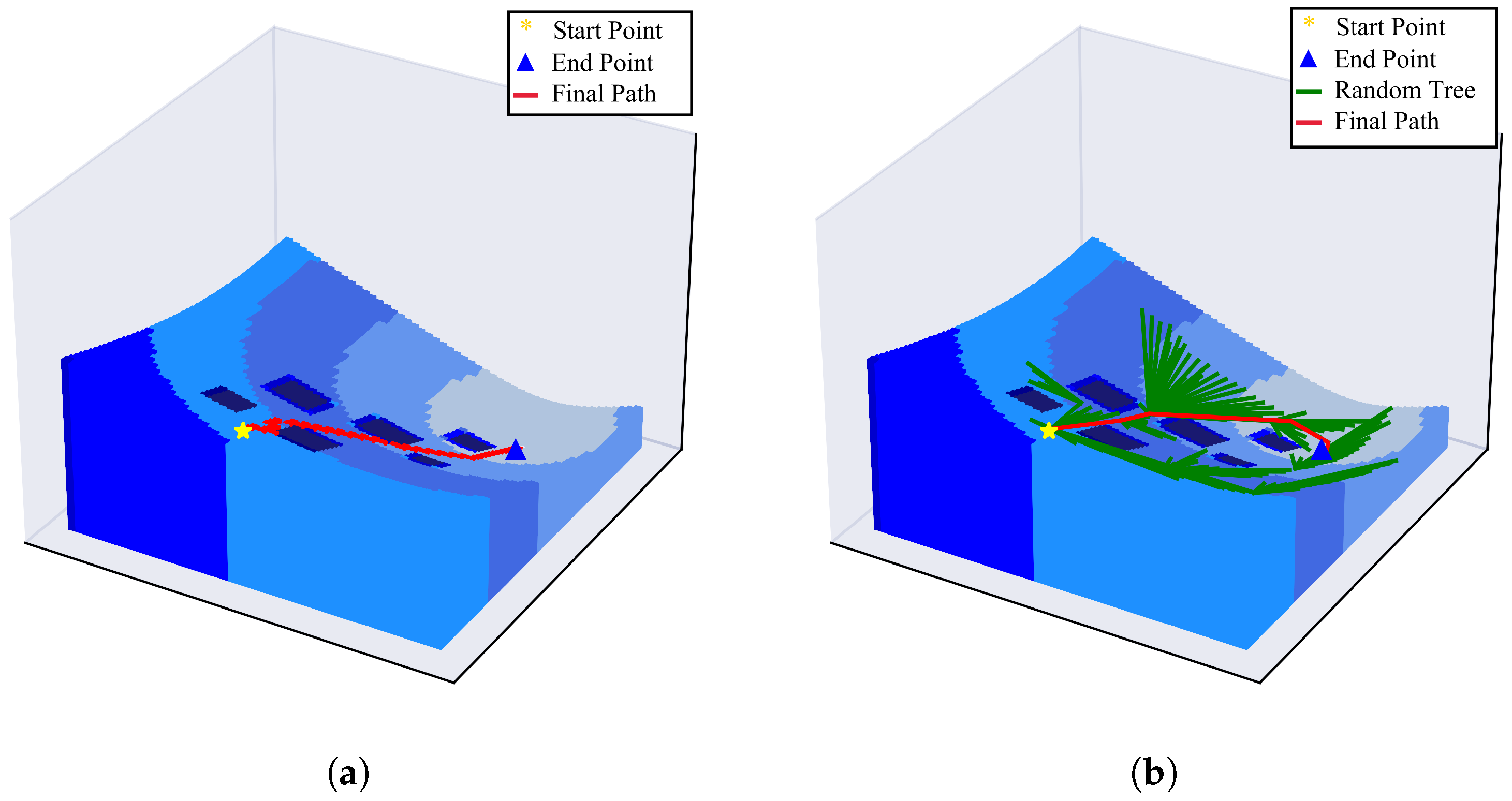 Drones 07 00331 g004