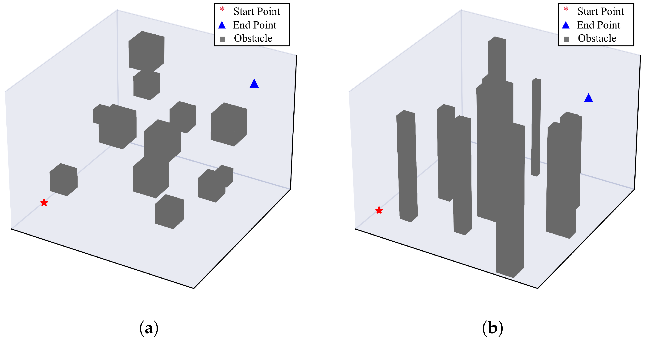 Drones 07 00331 g007
