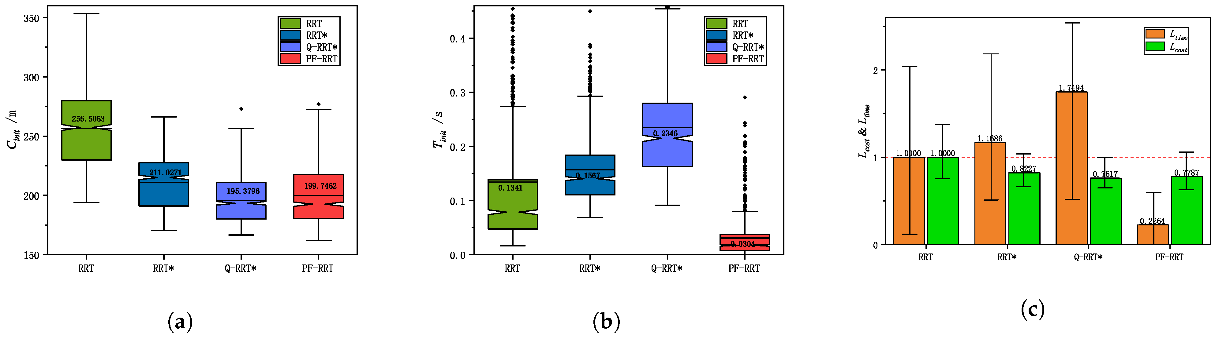 Drones 07 00331 g009