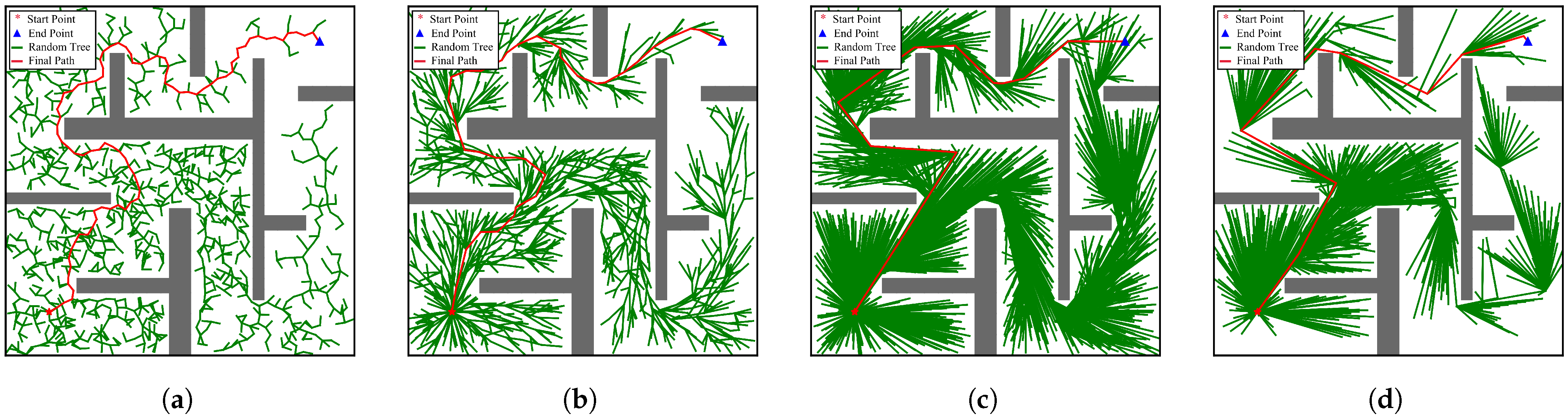 Drones 07 00331 g010