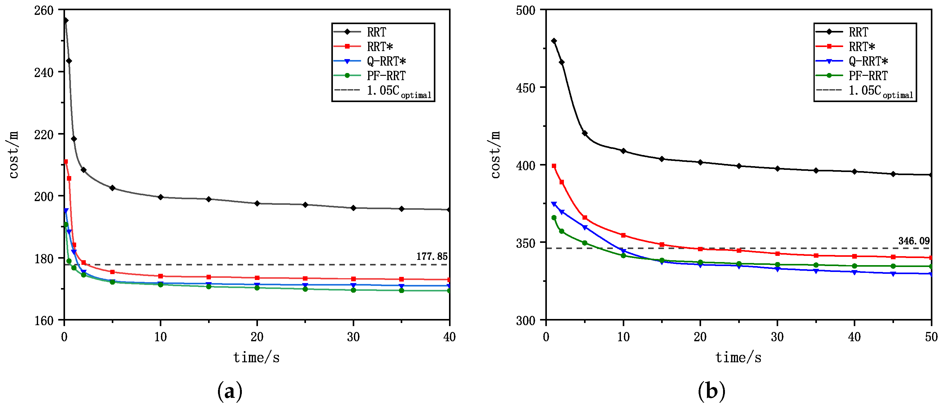 Drones 07 00331 g012