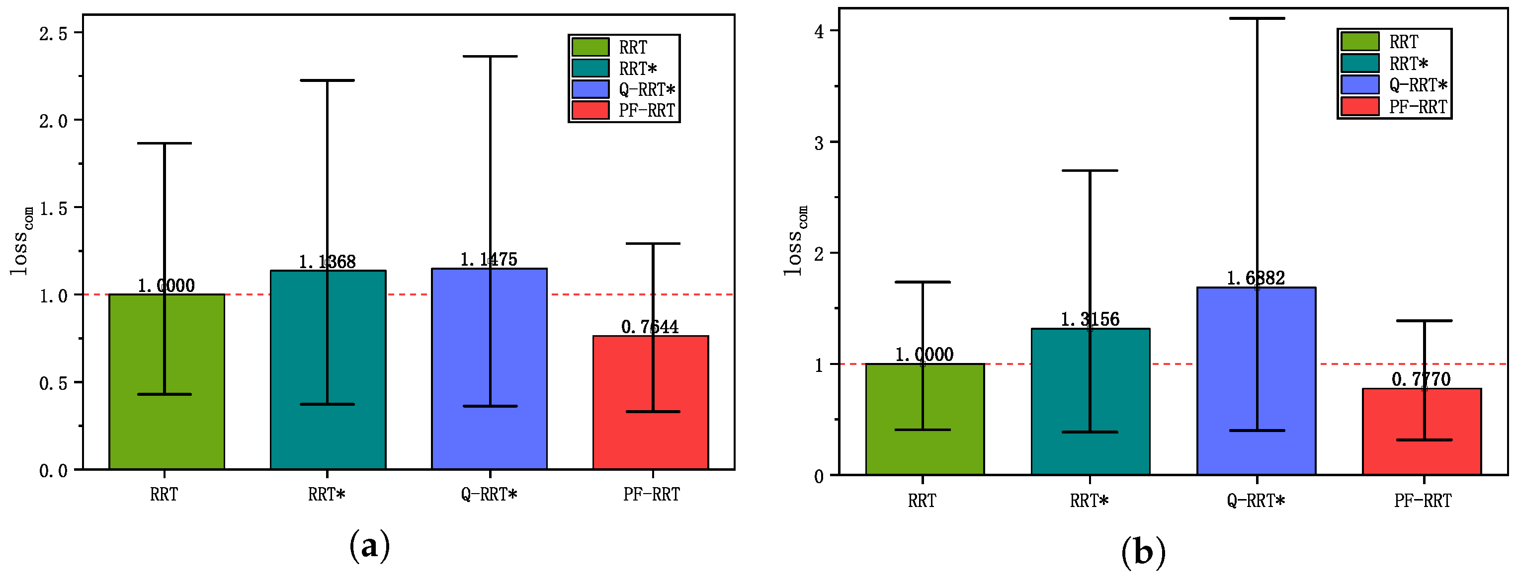 Drones 07 00331 g017
