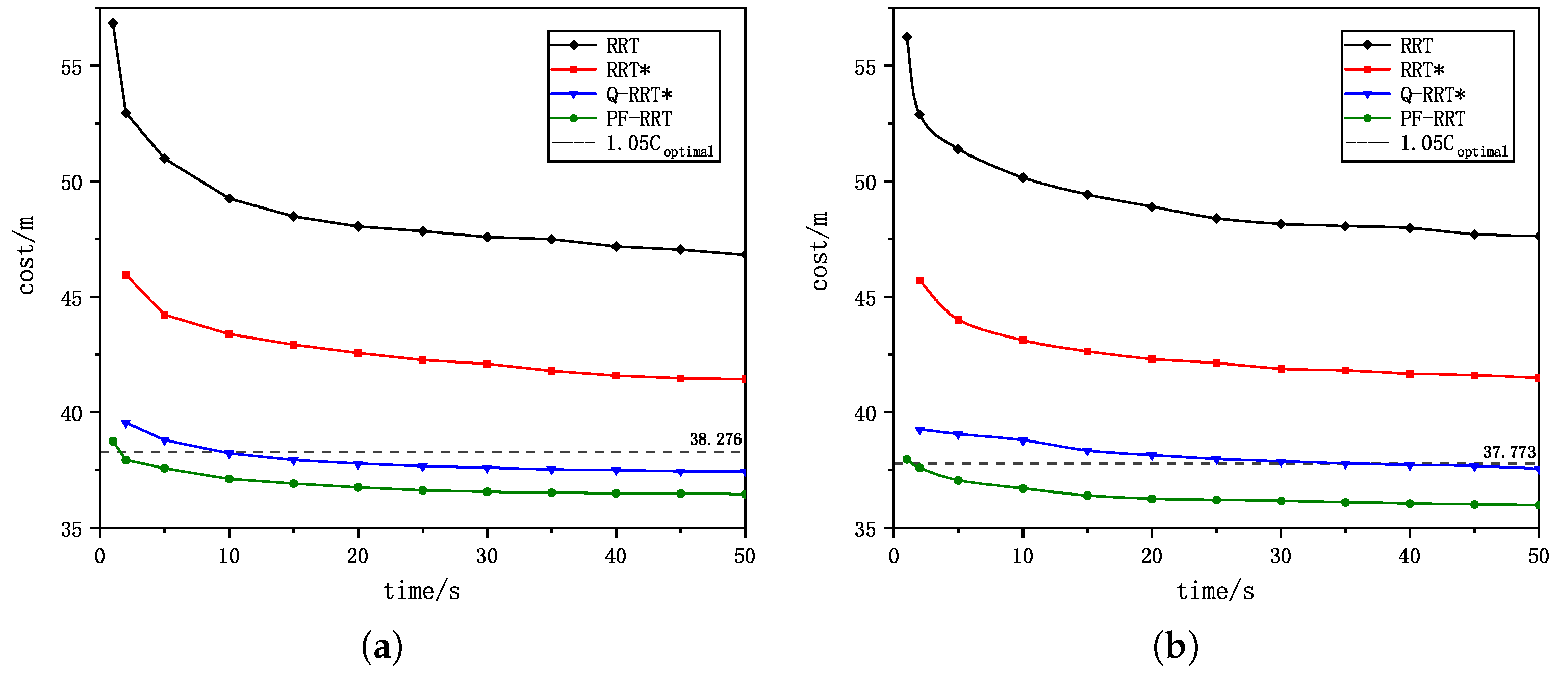 Drones 07 00331 g018