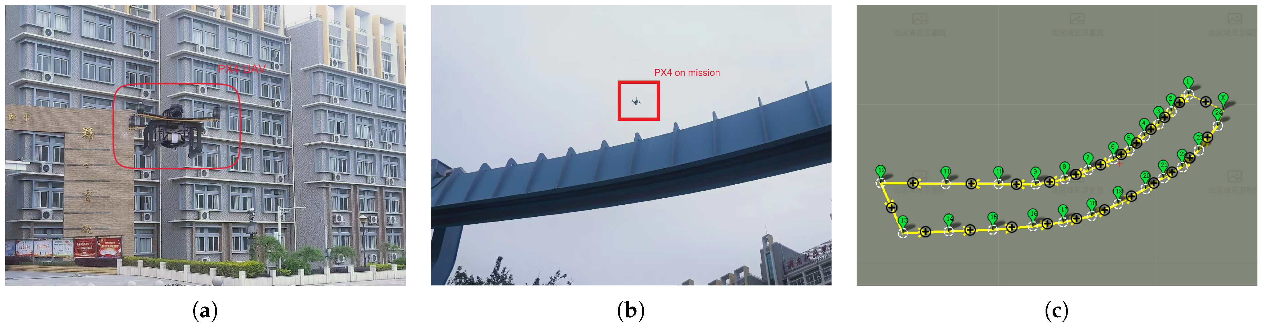 Drones 07 00331 g020