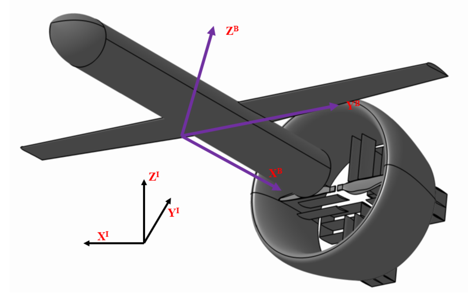 Drones 07 00332 g003 Drones 07 00332 g003