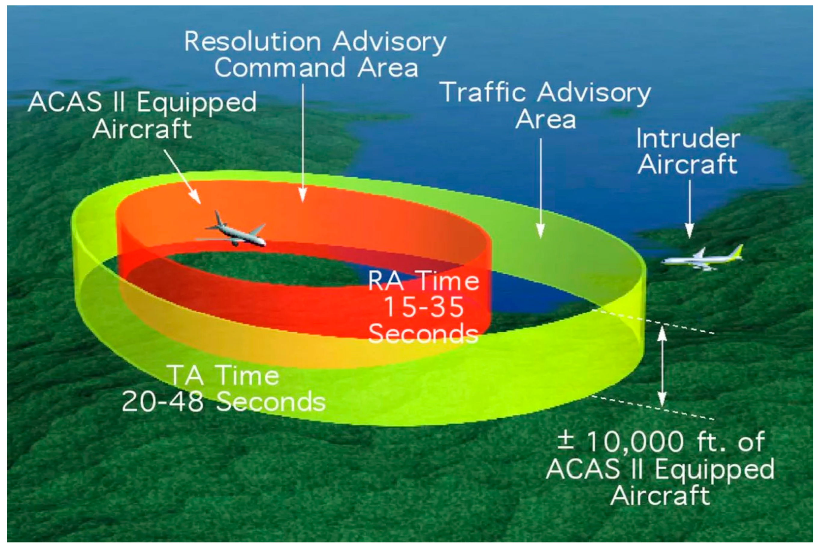 Drones 07 00334 g002 Drones 07 00334 g002