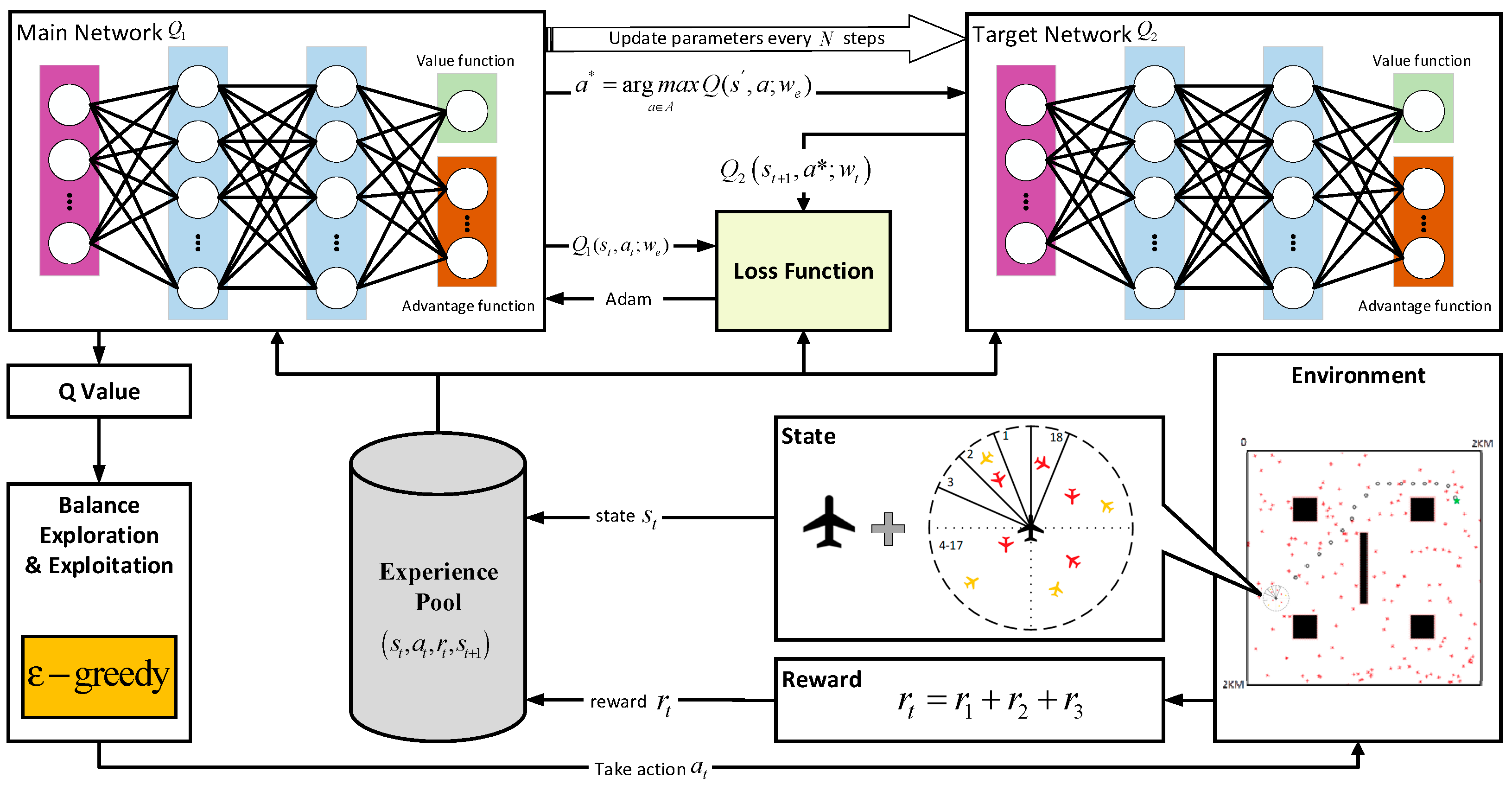 Drones 07 00334 g004 Drones 07 00334 g004