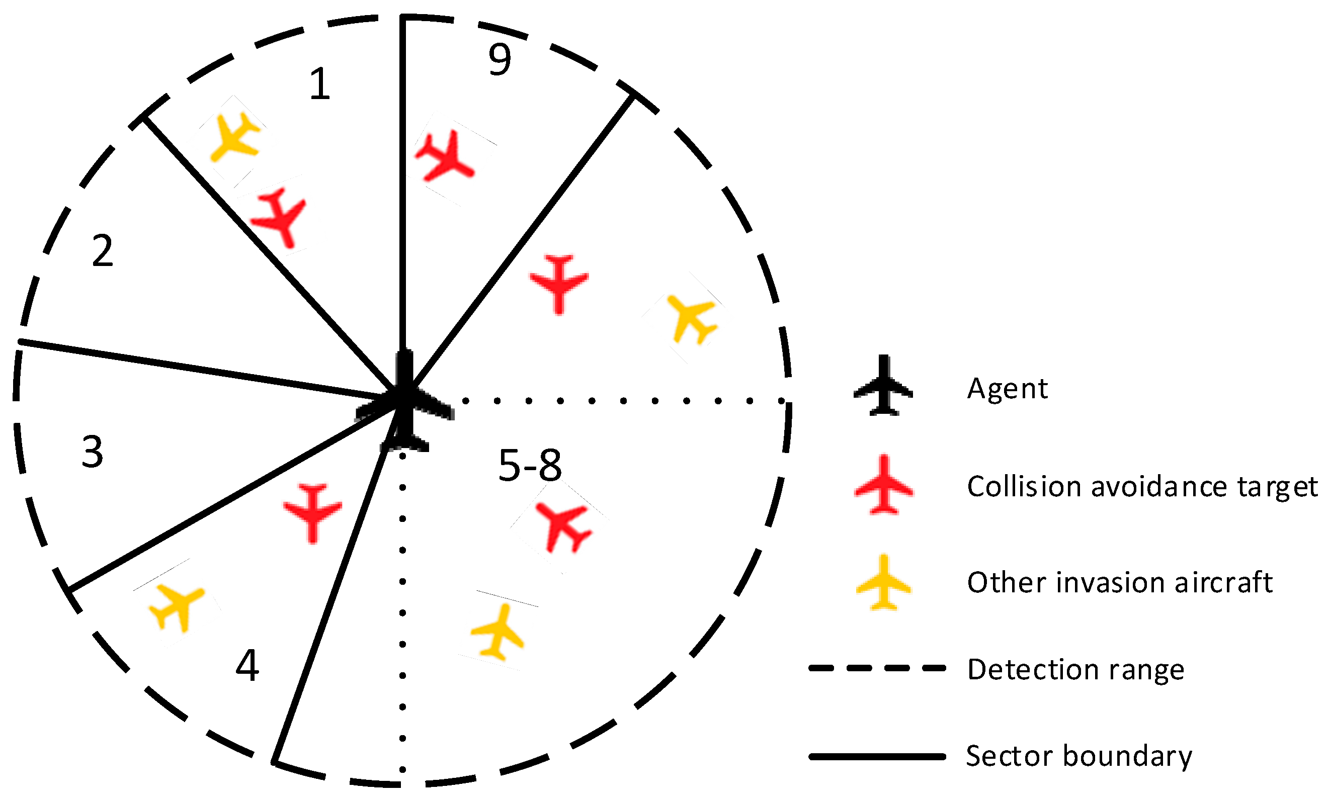 Drones 07 00334 g005 Drones 07 00334 g005