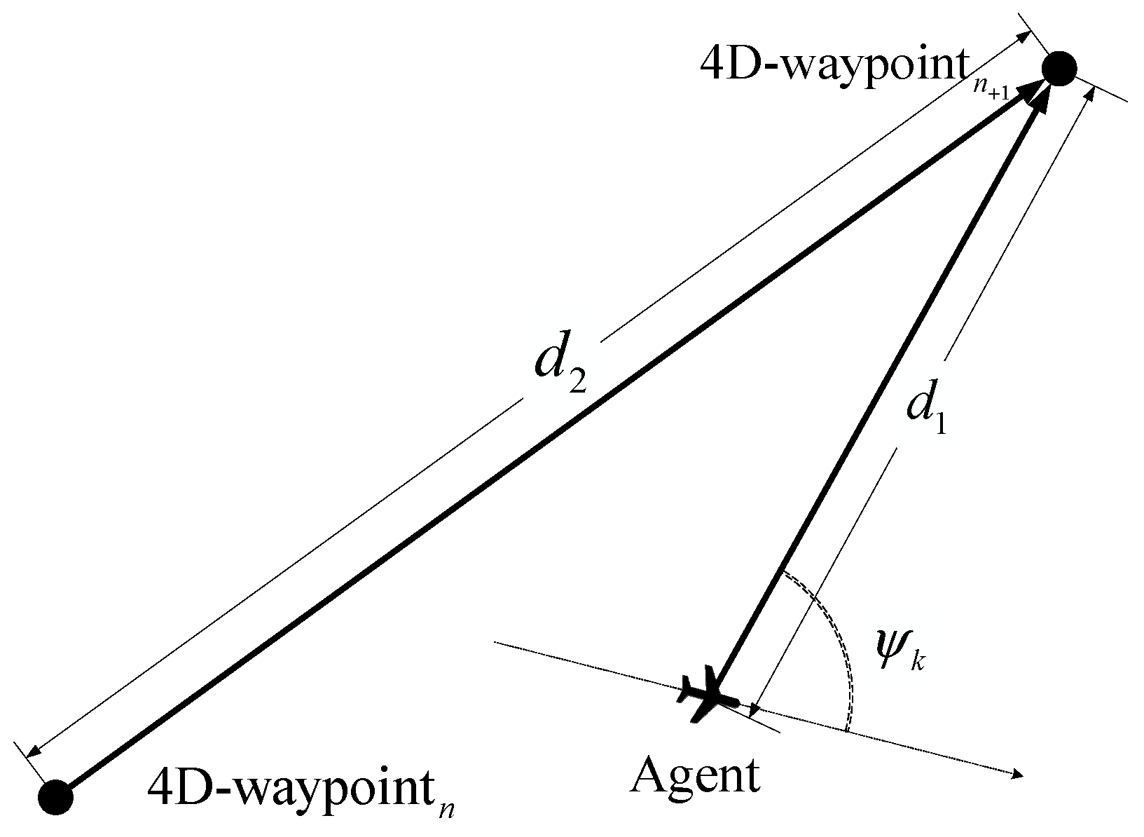 Drones 07 00334 g006 Drones 07 00334 g006