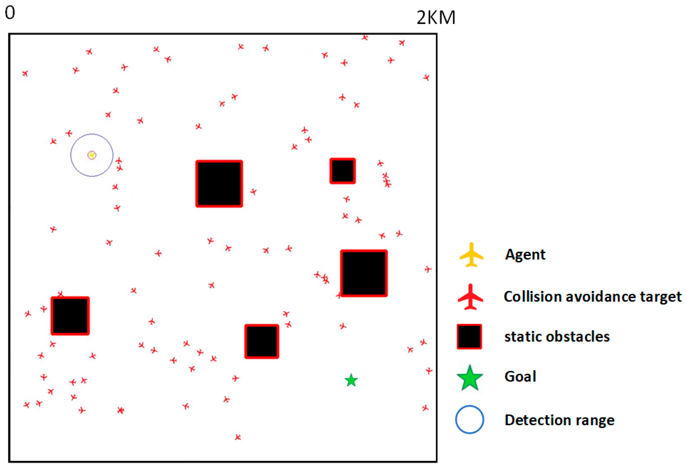 Drones 07 00334 g007 Drones 07 00334 g007