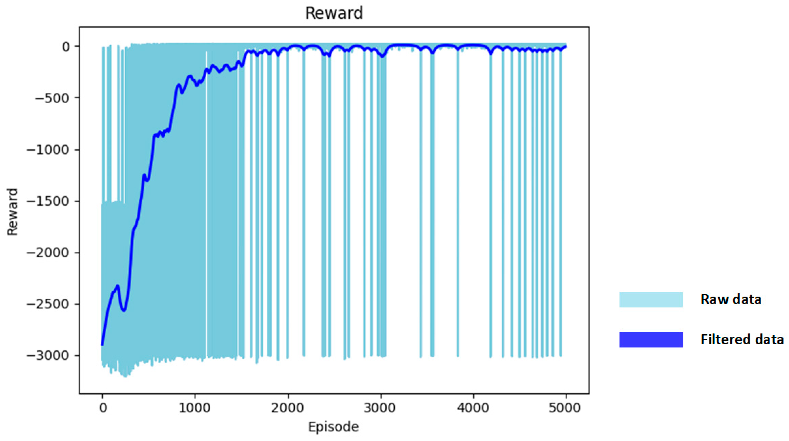 Drones 07 00334 g010 Drones 07 00334 g010