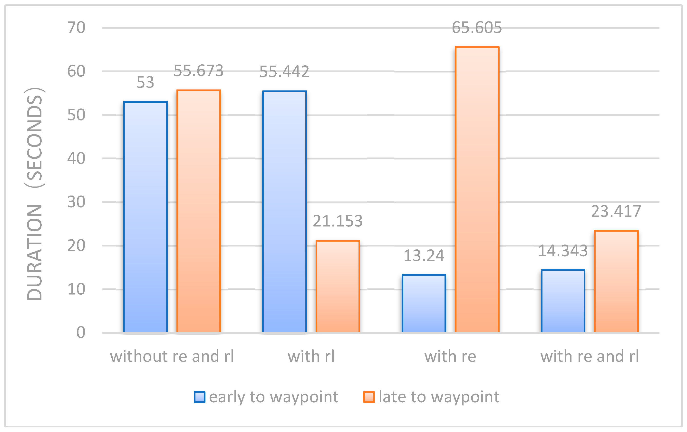 Drones 07 00334 g012 Drones 07 00334 g012