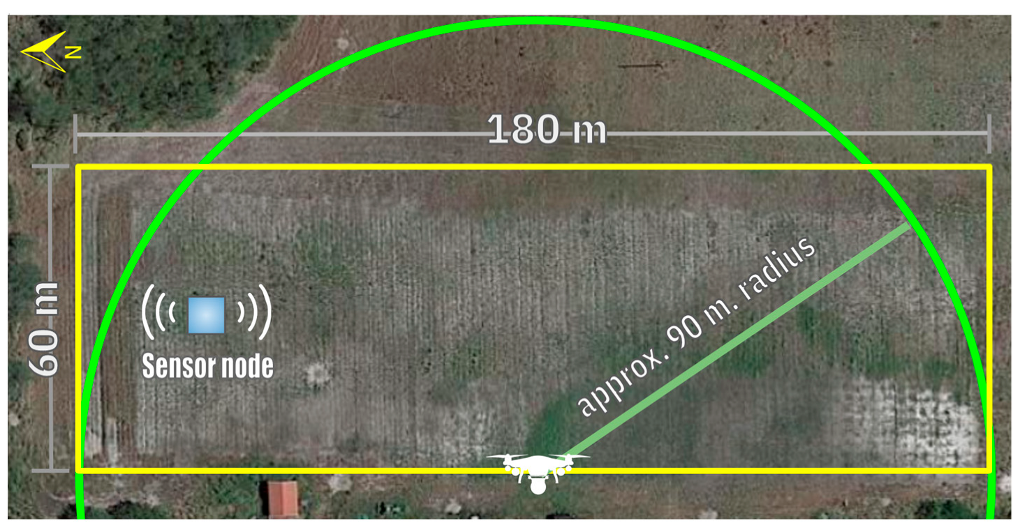 Drones 07 00340 g014