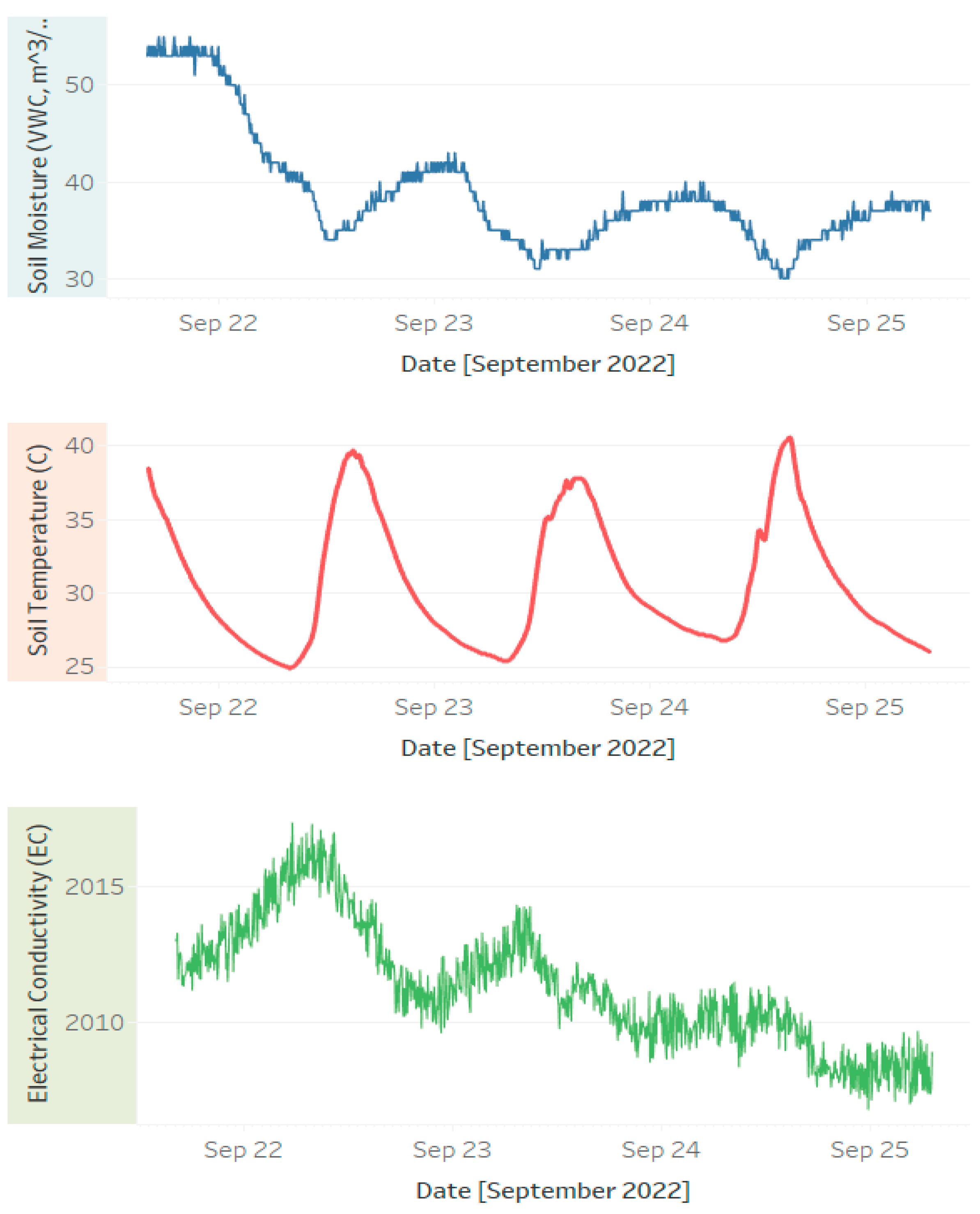 Drones 07 00340 g015