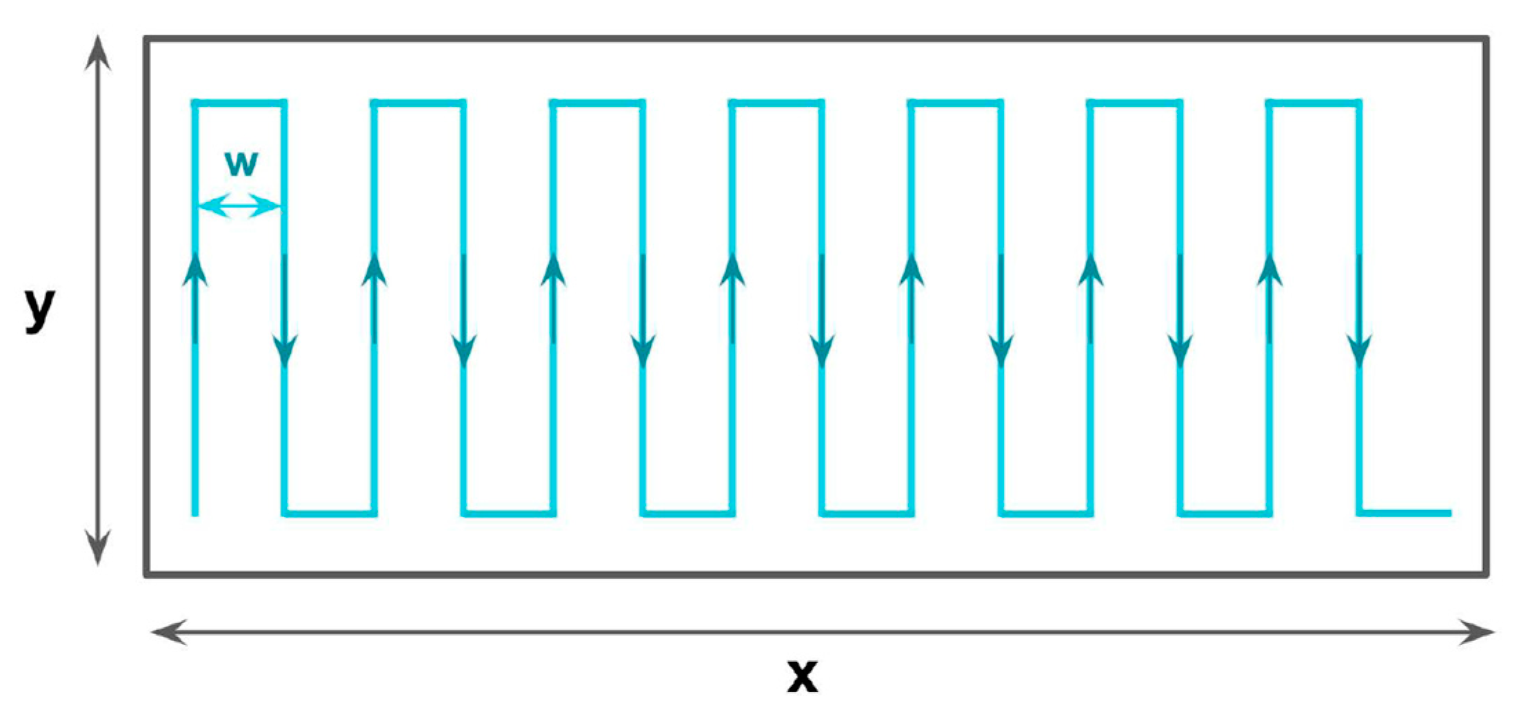 Drones 07 00340 g016
