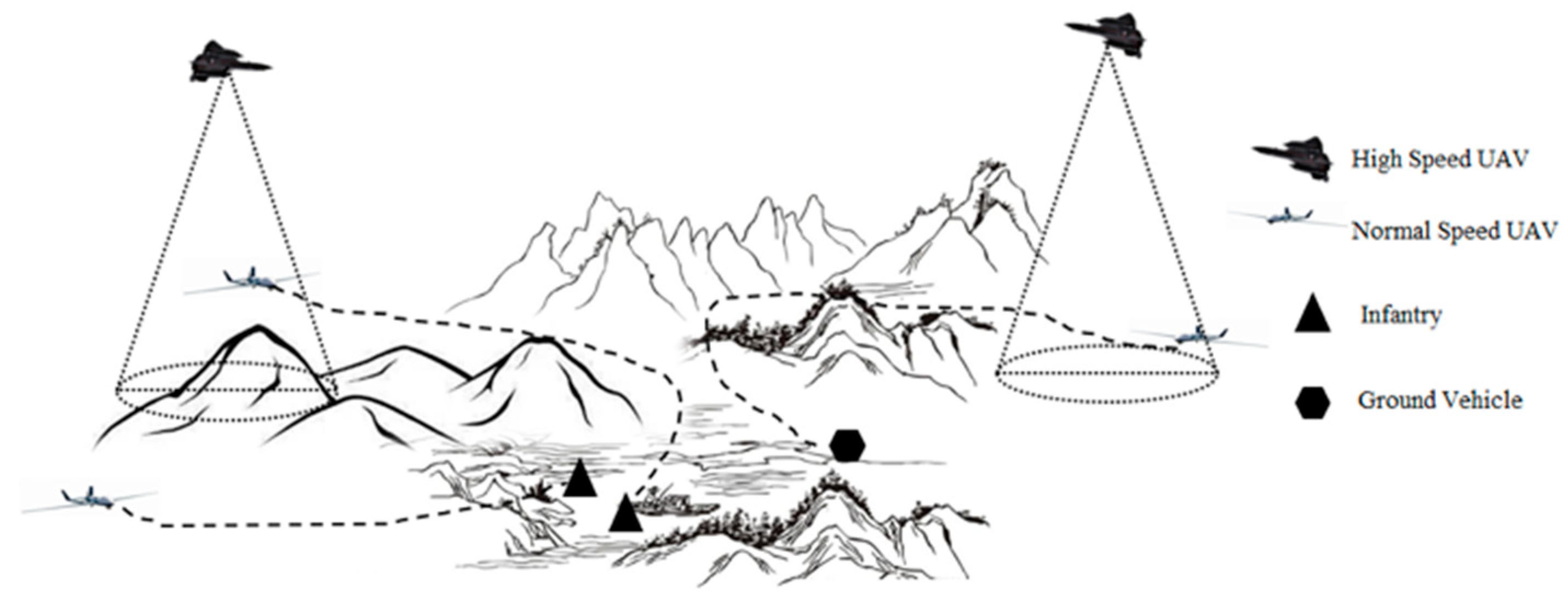 Drones 07 00355 g001