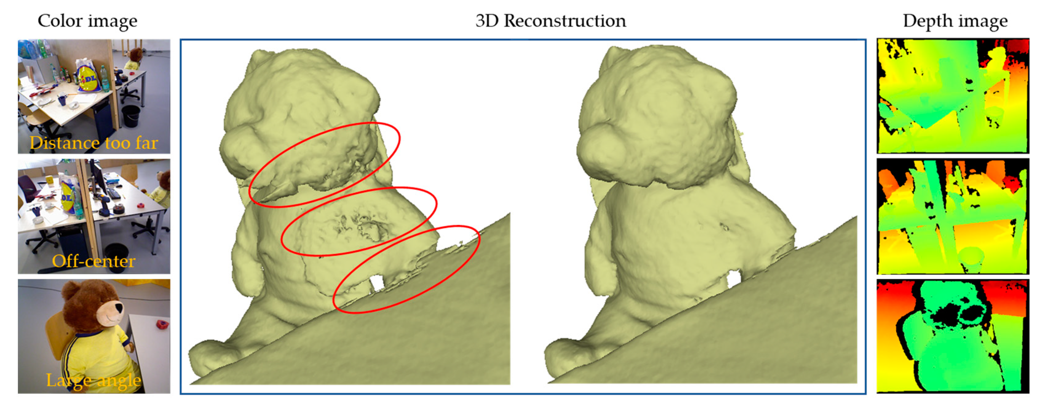 Drones 07 00358 g007 Drones 07 00358 g007