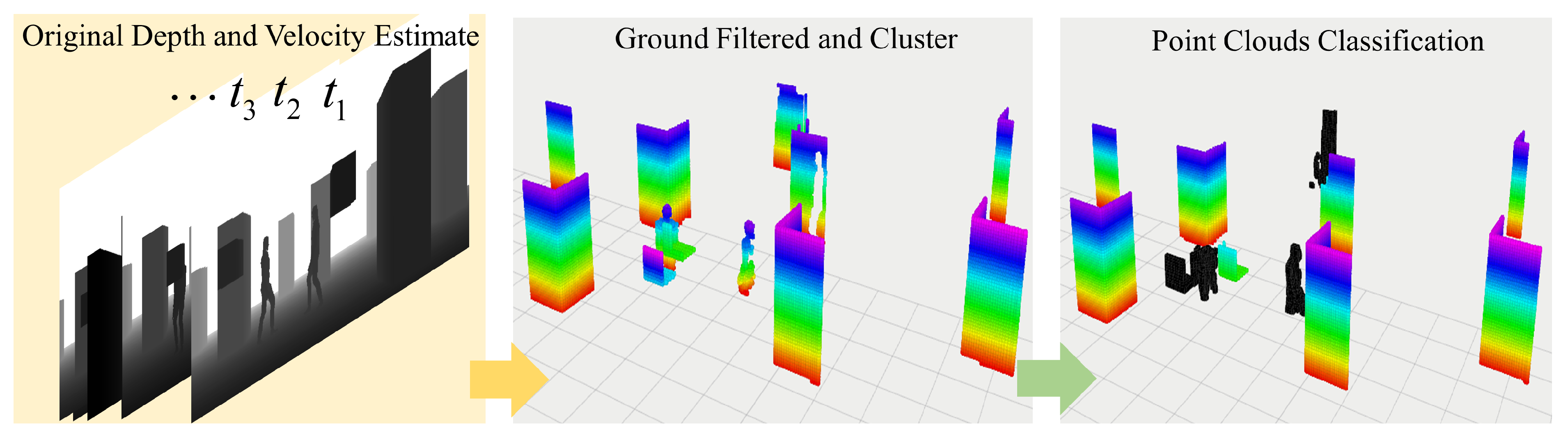 Drones 07 00359 g003