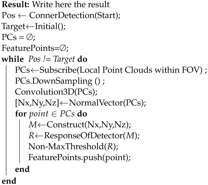 Drones 07 00359 i001